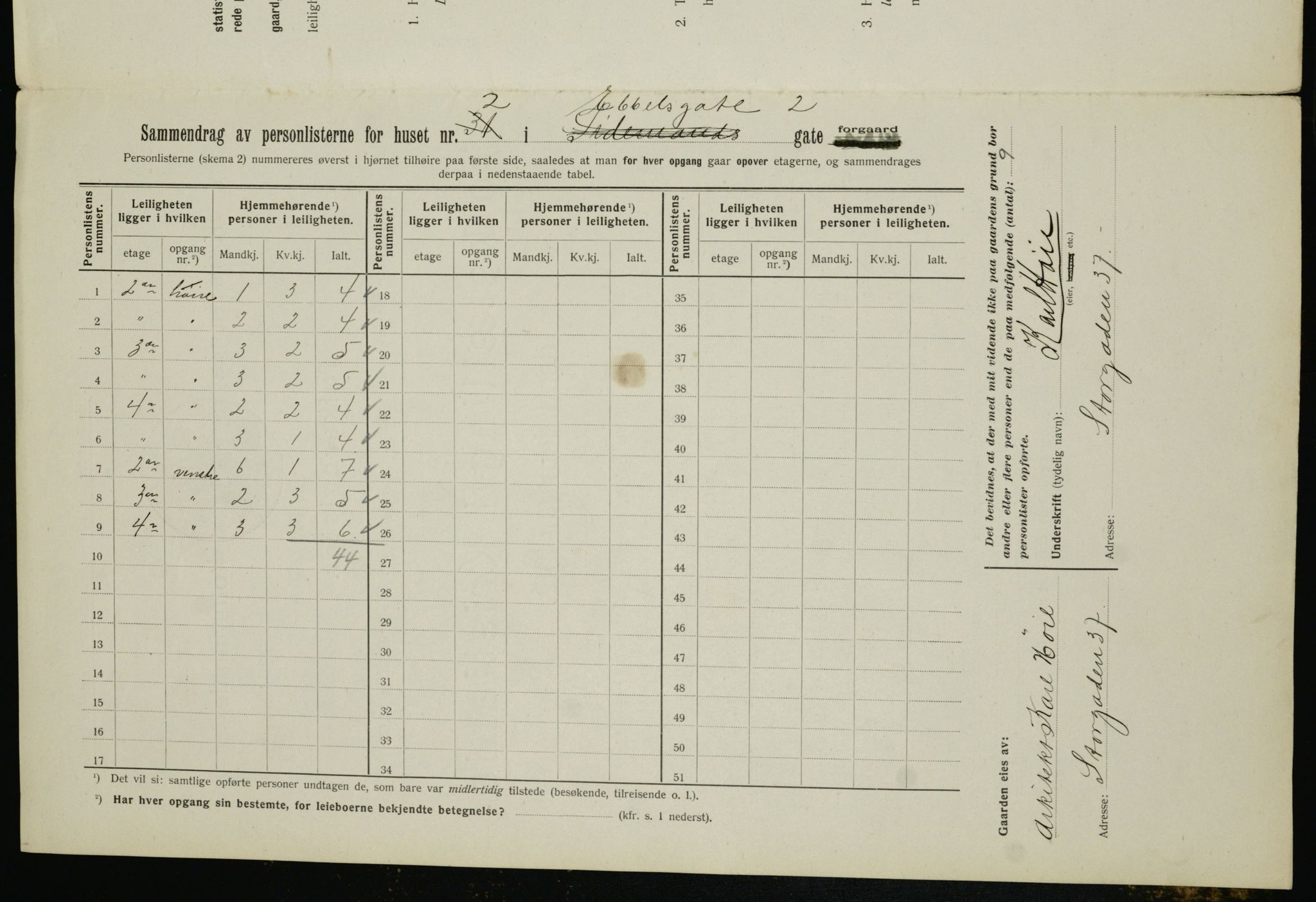 OBA, Municipal Census 1912 for Kristiania, 1912, p. 17989