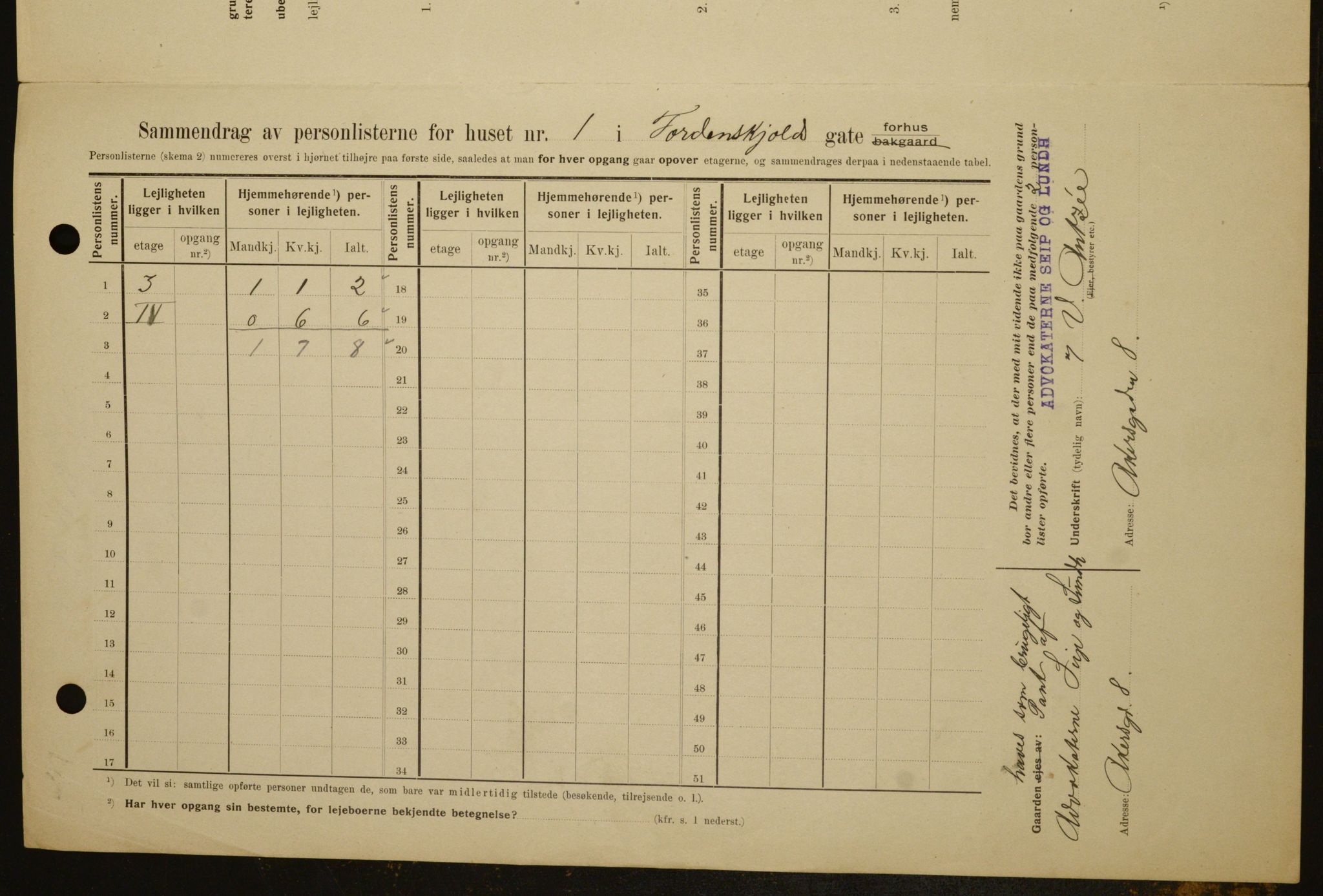 OBA, Municipal Census 1909 for Kristiania, 1909, p. 103113