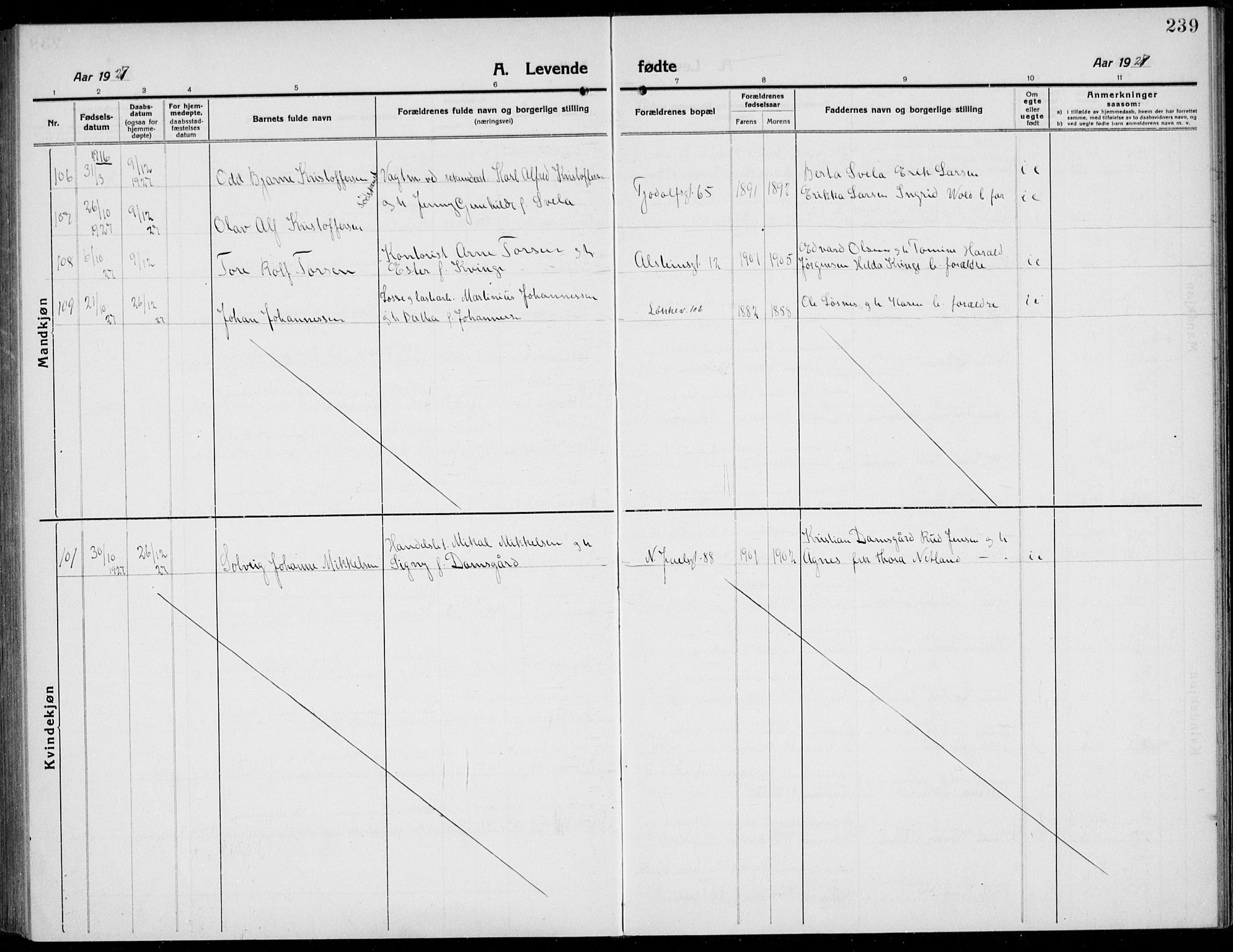 Domkirken sokneprestkontor, AV/SAST-A-101812/001/30/30BB/L0019: Parish register (copy) no. B 19, 1915-1932, p. 239