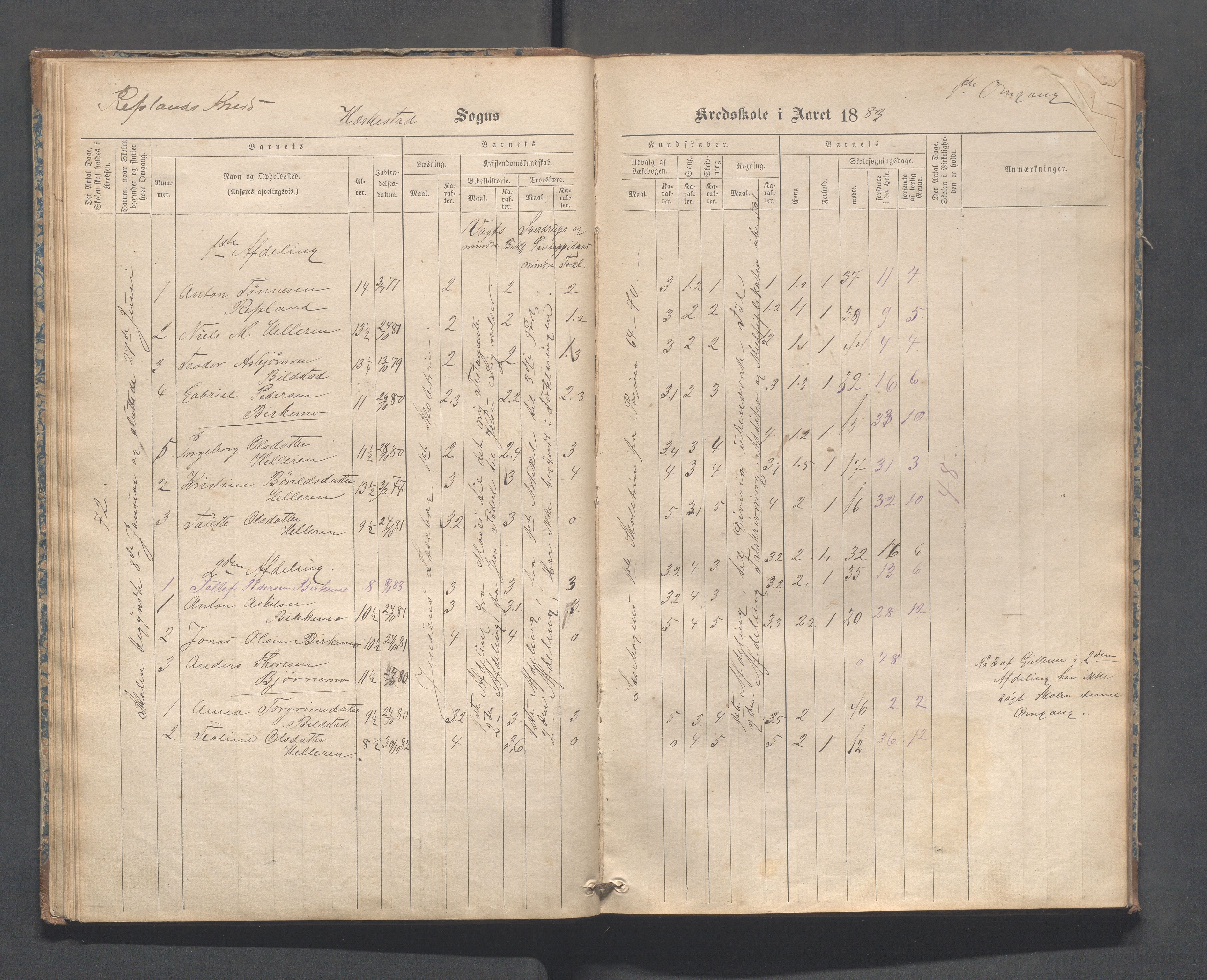 Heskestad kommune - Refsland skolekrets, IKAR/K-101746/H/L0001: Skoleprotokoll - Refsland og Eide, 1870-1892, p. 32