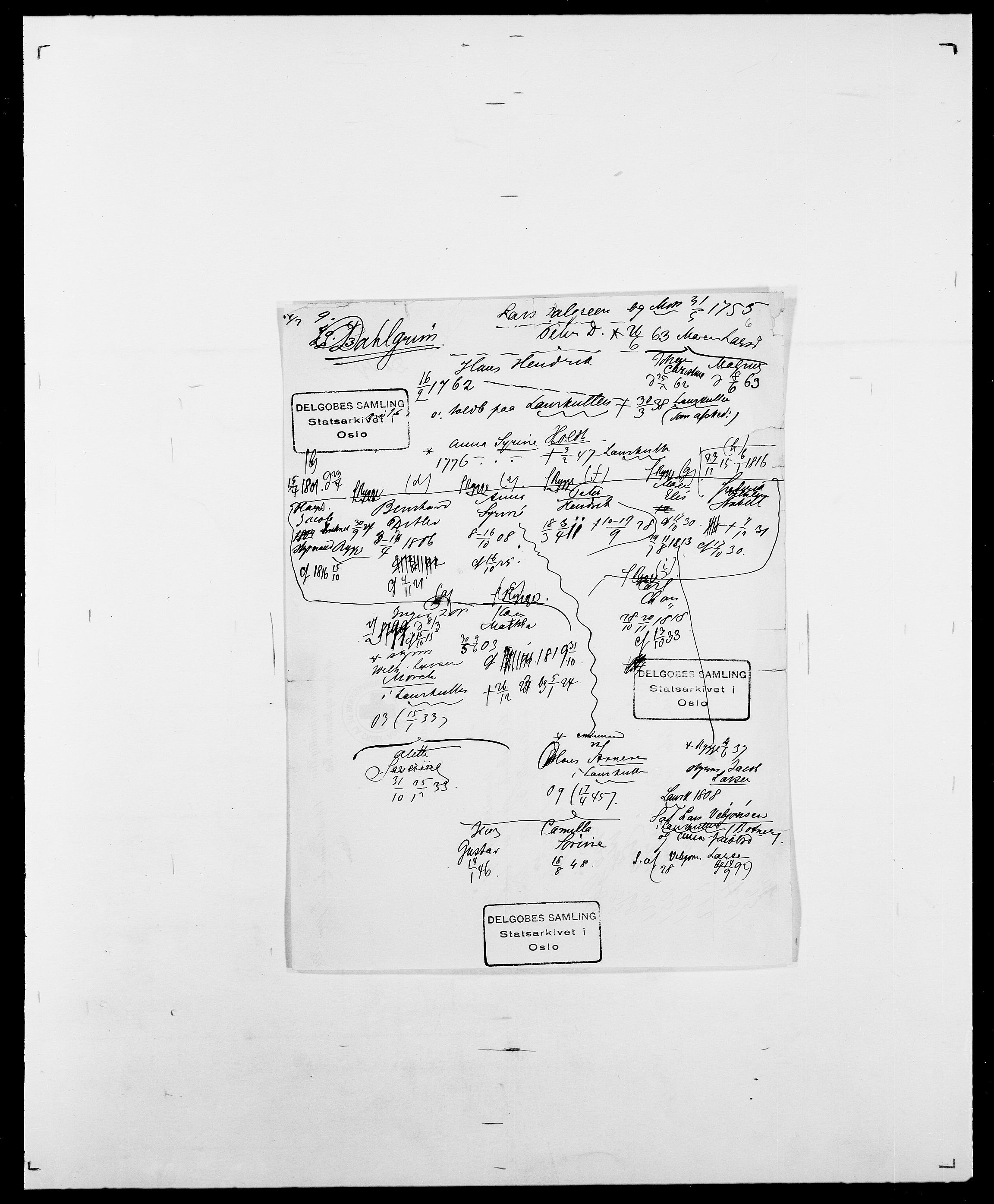 Delgobe, Charles Antoine - samling, AV/SAO-PAO-0038/D/Da/L0009: Dahl - v. Düren, p. 253