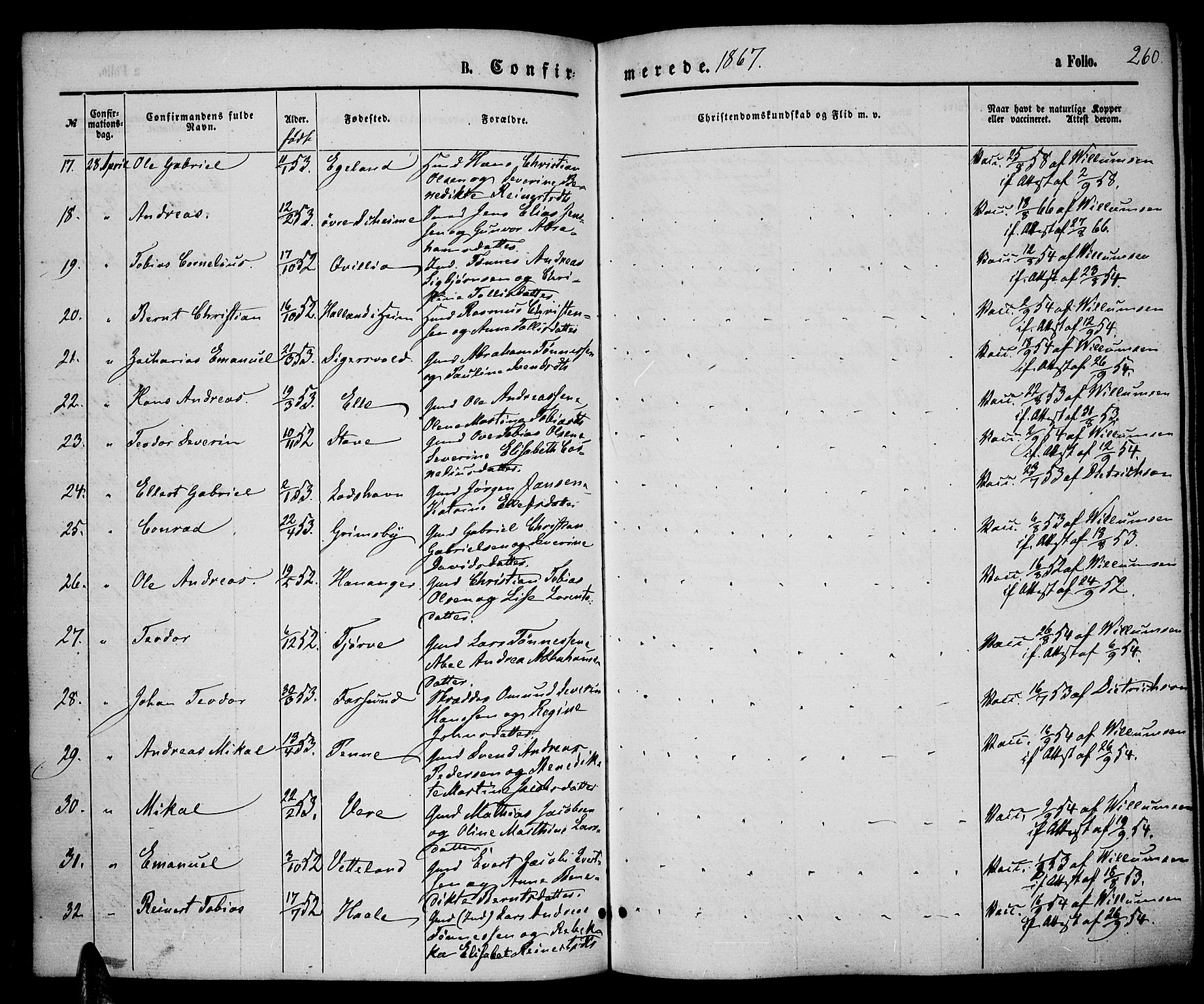 Lista sokneprestkontor, AV/SAK-1111-0027/F/Fb/L0003: Parish register (copy) no. B 3, 1862-1877, p. 260