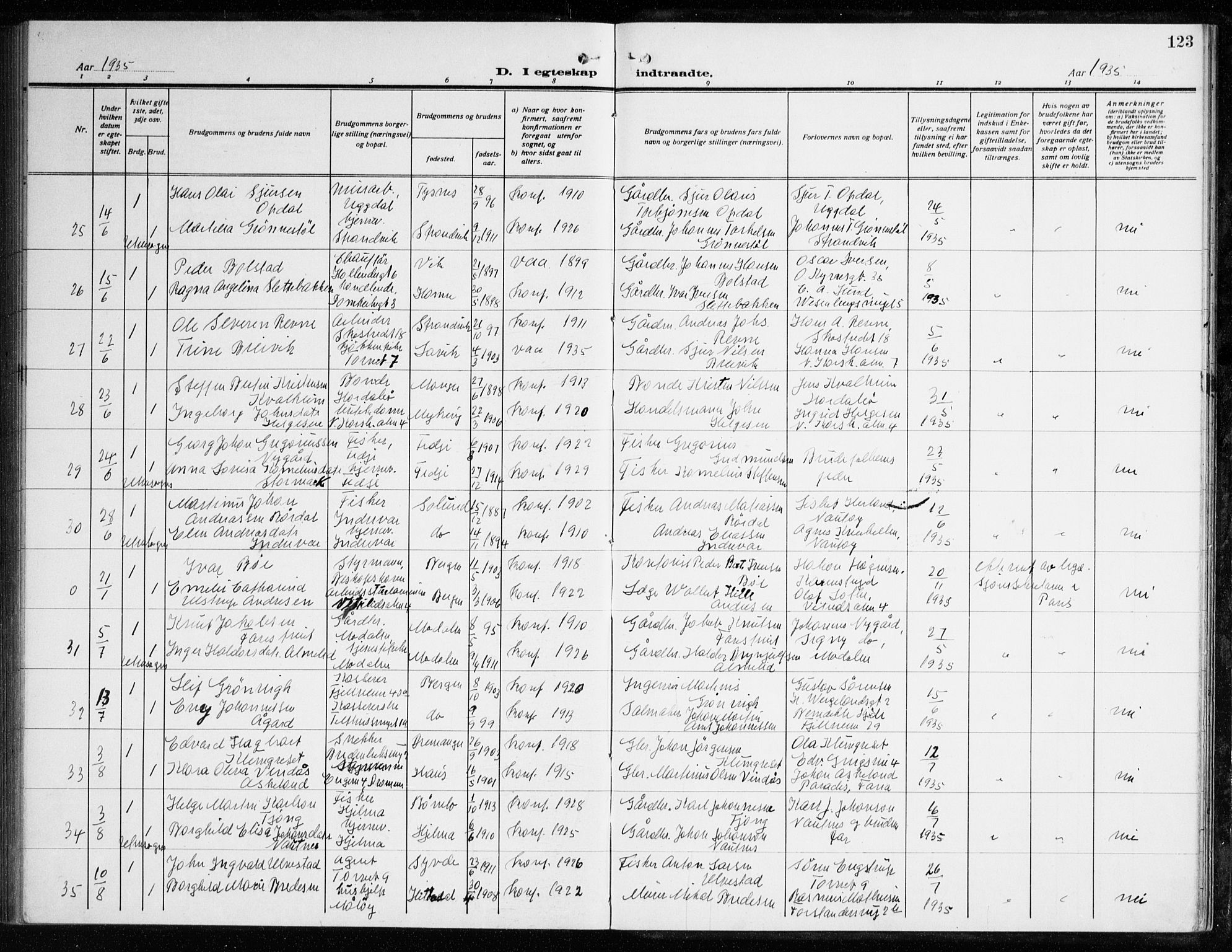 Korskirken sokneprestembete, AV/SAB-A-76101/H/Haa/L0039: Parish register (official) no. D 6, 1919-1938, p. 123