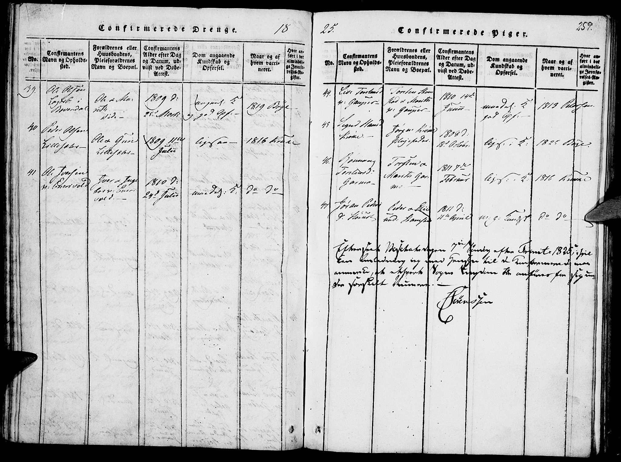 Lom prestekontor, SAH/PREST-070/K/L0004: Parish register (official) no. 4, 1815-1825, p. 259