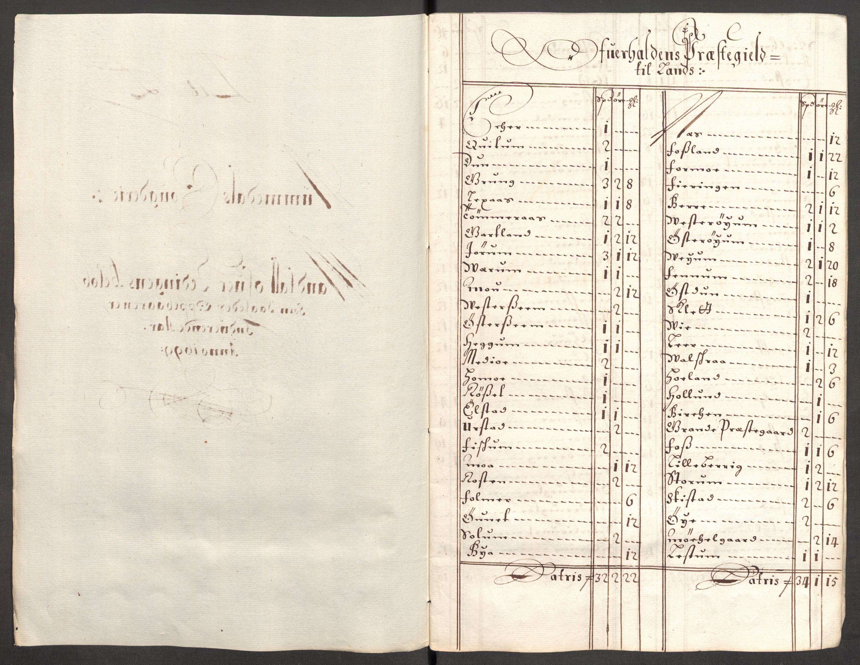 Rentekammeret inntil 1814, Reviderte regnskaper, Fogderegnskap, RA/EA-4092/R64/L4426: Fogderegnskap Namdal, 1699-1700, p. 147