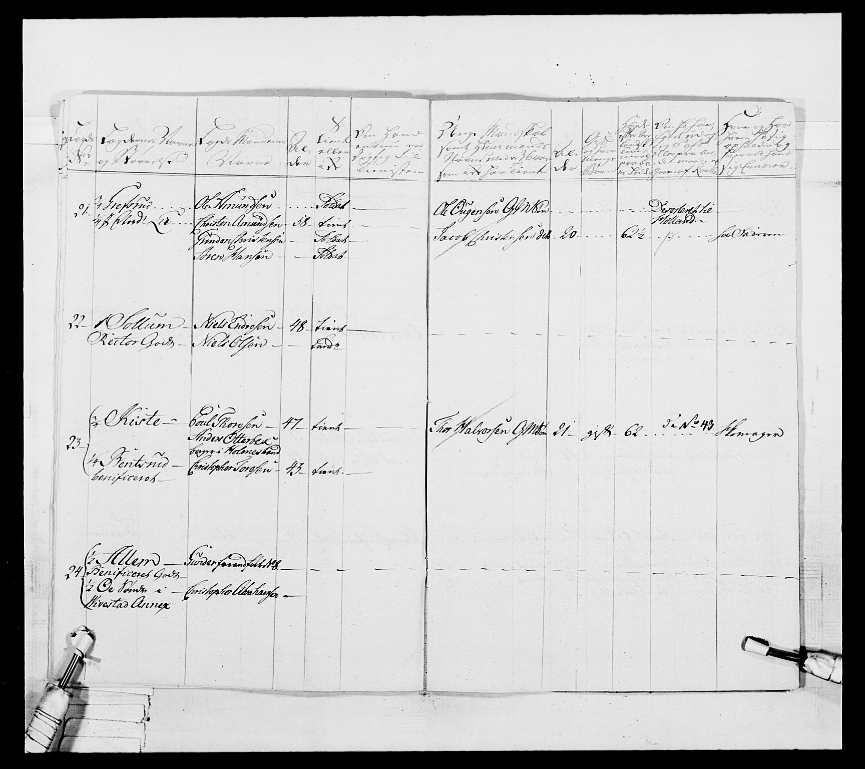 Generalitets- og kommissariatskollegiet, Det kongelige norske kommissariatskollegium, AV/RA-EA-5420/E/Eh/L0037: 1. Akershusiske nasjonale infanteriregiment, 1767-1773, p. 727