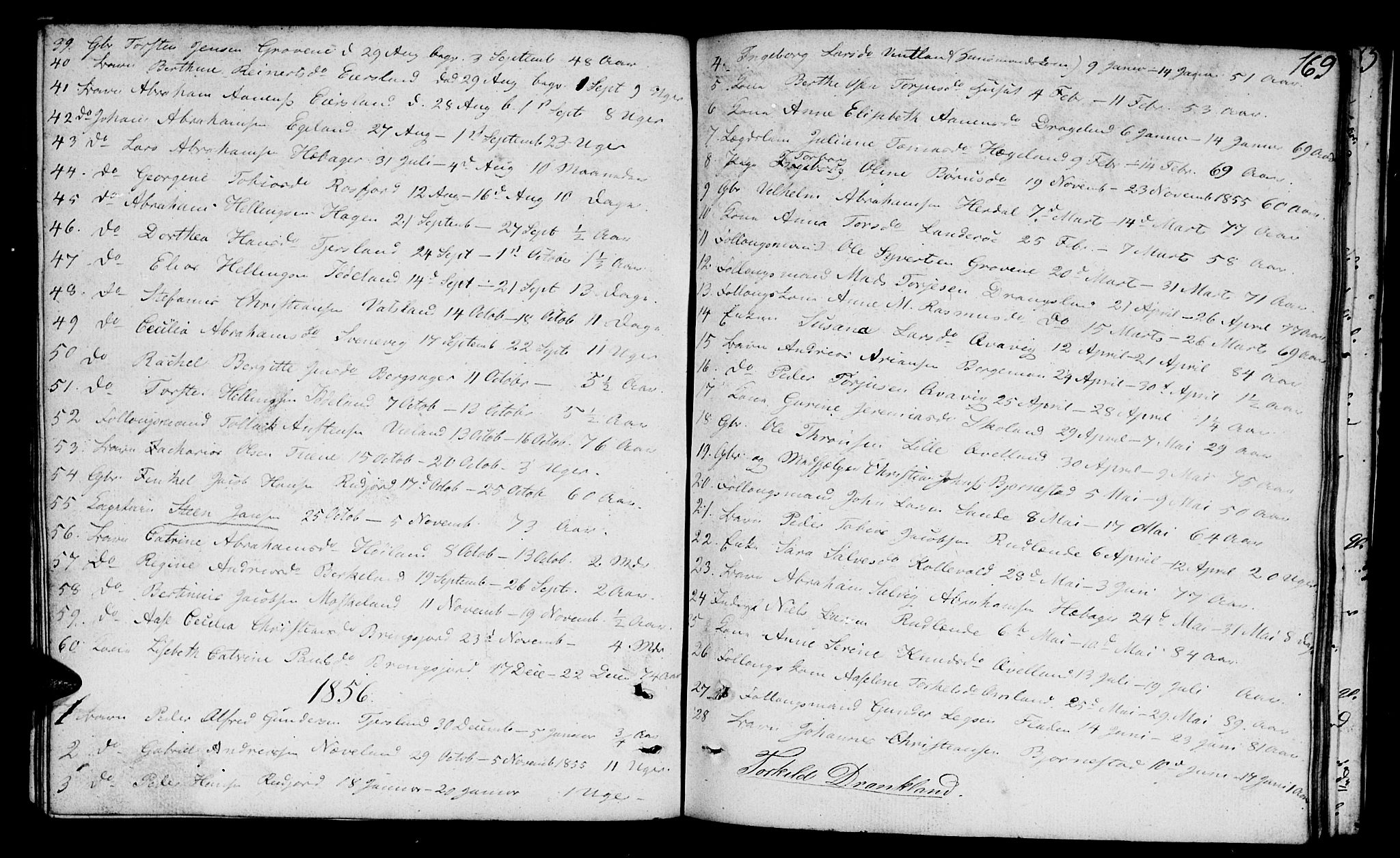 Lyngdal sokneprestkontor, SAK/1111-0029/F/Fb/Fbc/L0002: Parish register (copy) no. B 2, 1849-1864, p. 169