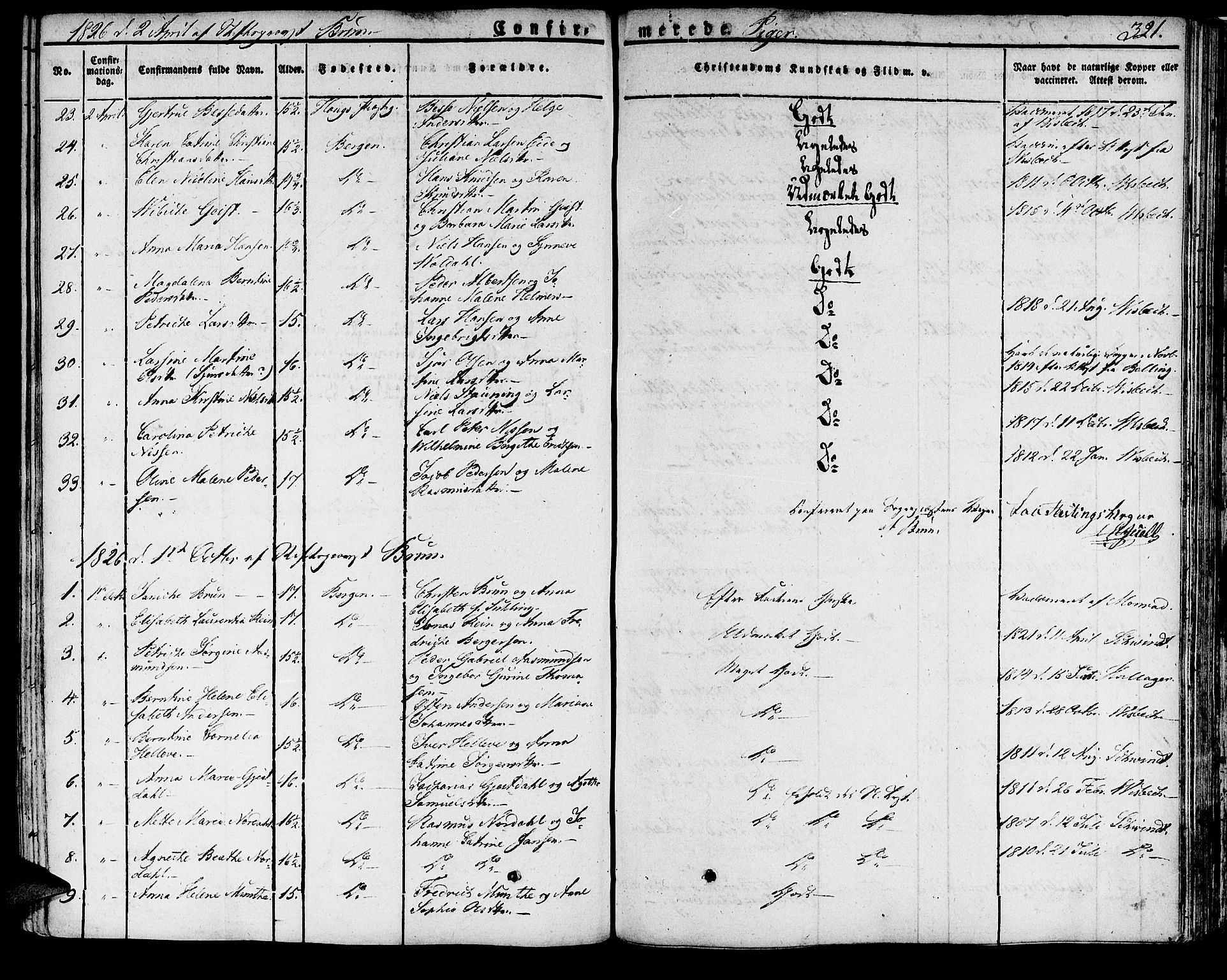 Domkirken sokneprestembete, SAB/A-74801/H/Haa/L0012: Parish register (official) no. A 12, 1821-1840, p. 321