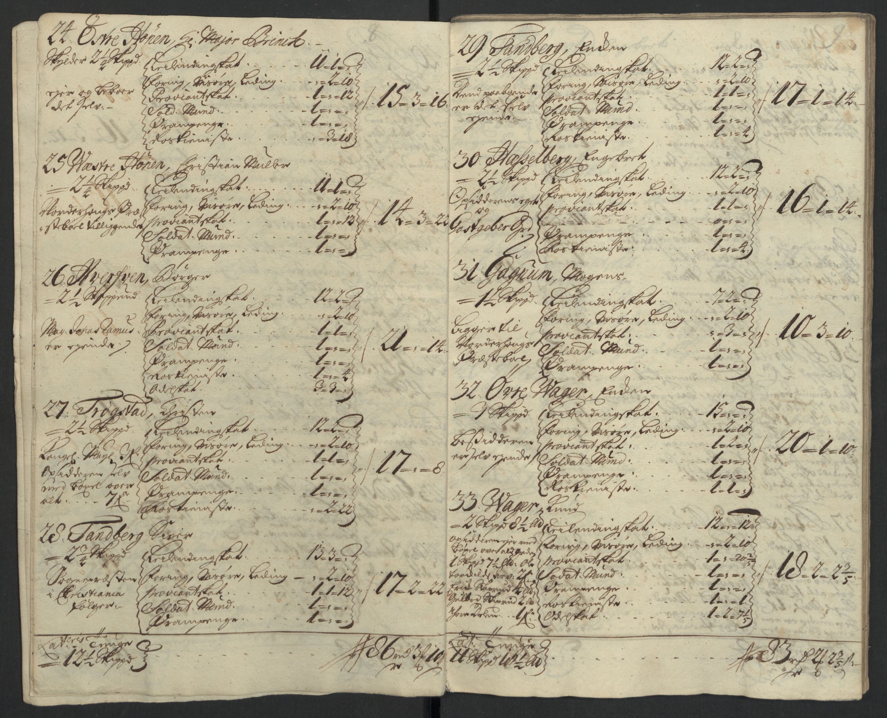 Rentekammeret inntil 1814, Reviderte regnskaper, Fogderegnskap, AV/RA-EA-4092/R23/L1468: Fogderegnskap Ringerike og Hallingdal, 1709-1710, p. 262