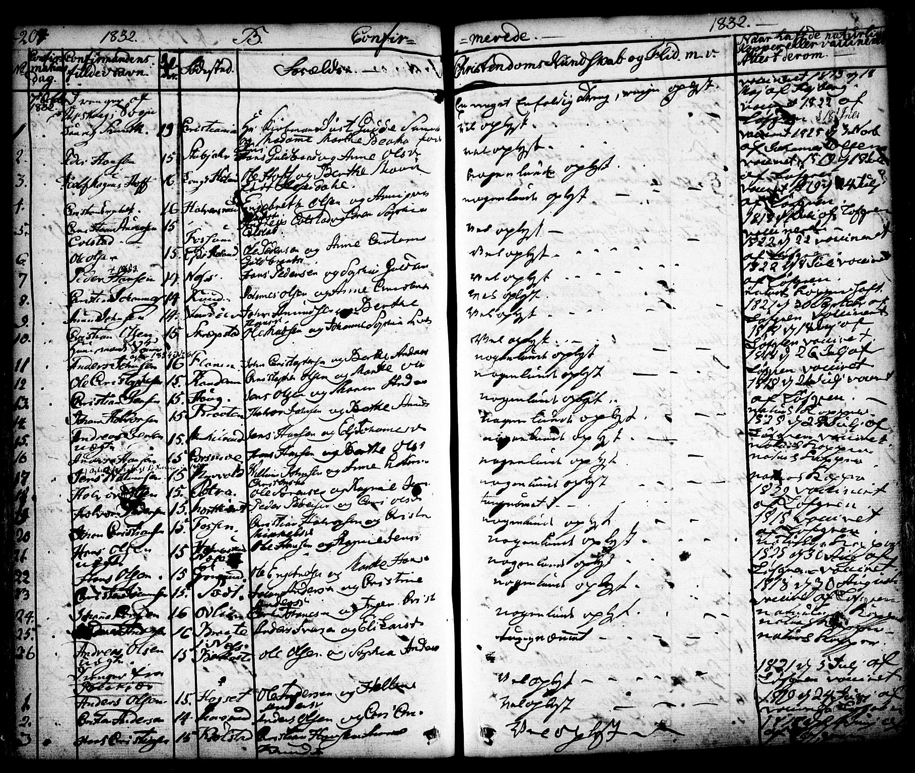 Aurskog prestekontor Kirkebøker, SAO/A-10304a/F/Fa/L0006: Parish register (official) no. I 6, 1829-1853, p. 207
