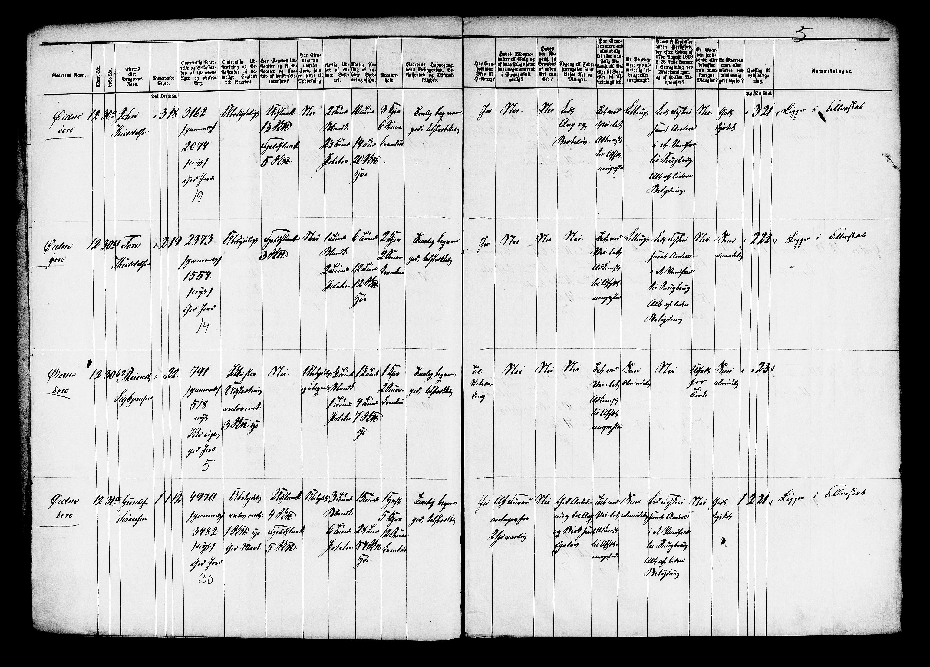 Matrikkelrevisjonen av 1863, AV/RA-S-1530/F/Fe/L0177: Bjelland og Grindum, 1863