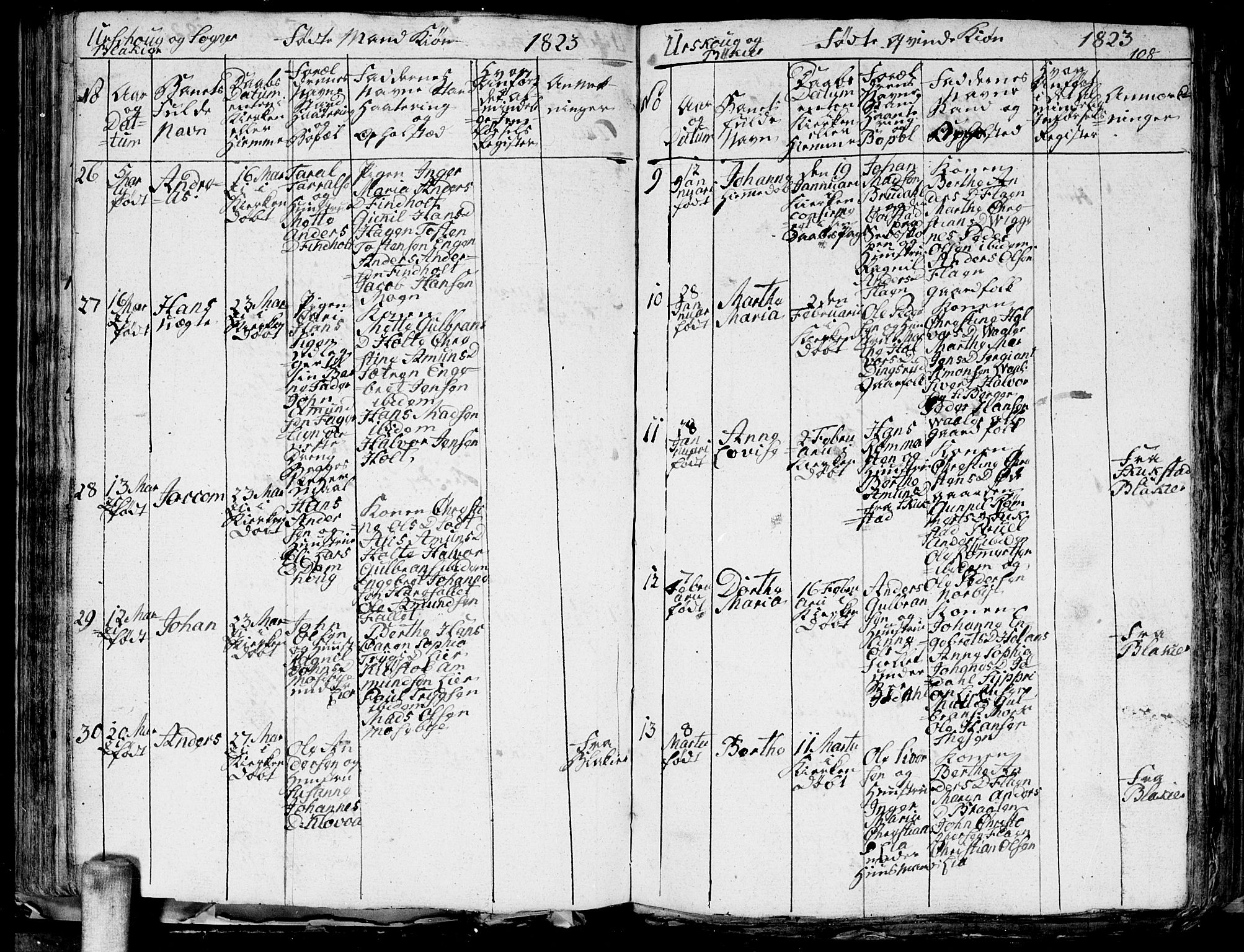 Aurskog prestekontor Kirkebøker, AV/SAO-A-10304a/G/Ga/L0001: Parish register (copy) no. I 1, 1814-1829, p. 108