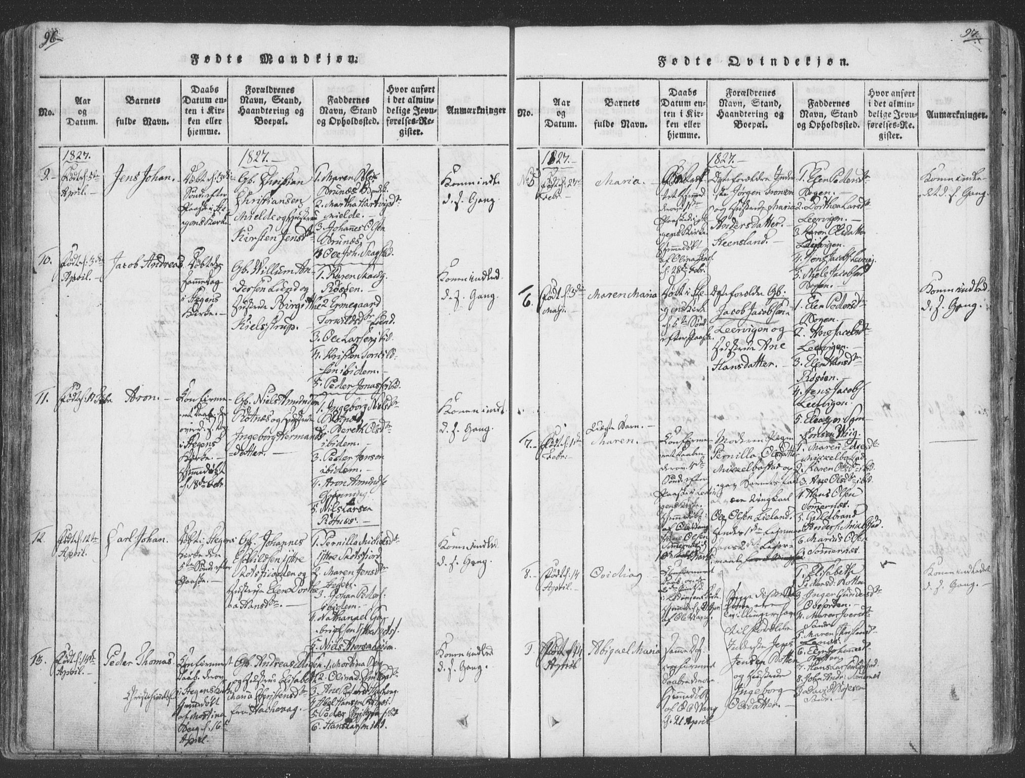 Ministerialprotokoller, klokkerbøker og fødselsregistre - Nordland, SAT/A-1459/855/L0798: Parish register (official) no. 855A06, 1821-1835, p. 96-97