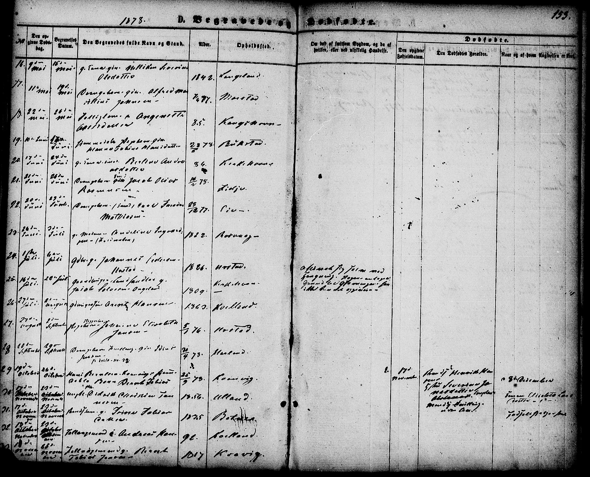 Flekkefjord sokneprestkontor, AV/SAK-1111-0012/F/Fa/Fab/L0005: Parish register (official) no. A 5, 1870-1886, p. 153