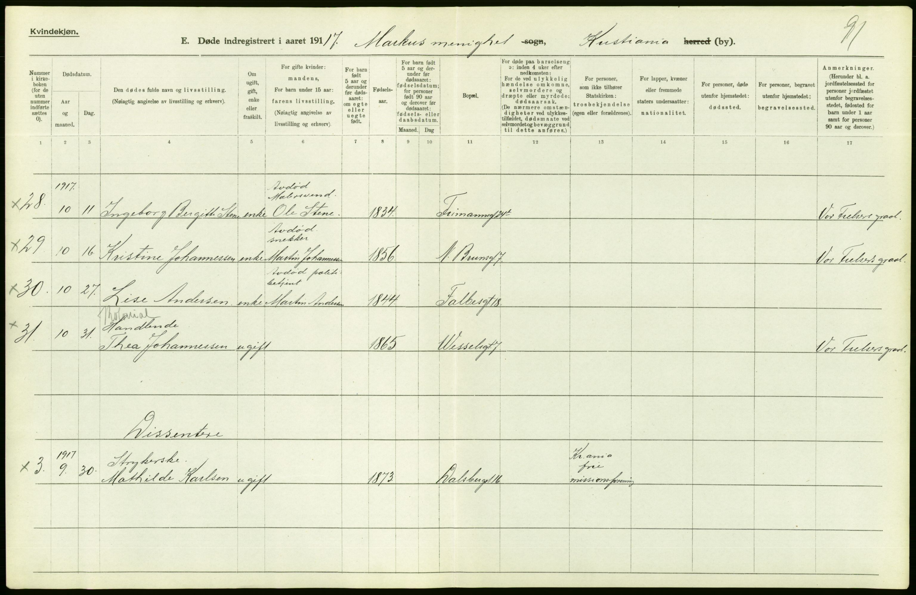 Statistisk sentralbyrå, Sosiodemografiske emner, Befolkning, AV/RA-S-2228/D/Df/Dfb/Dfbg/L0010: Kristiania: Døde, 1917, p. 18