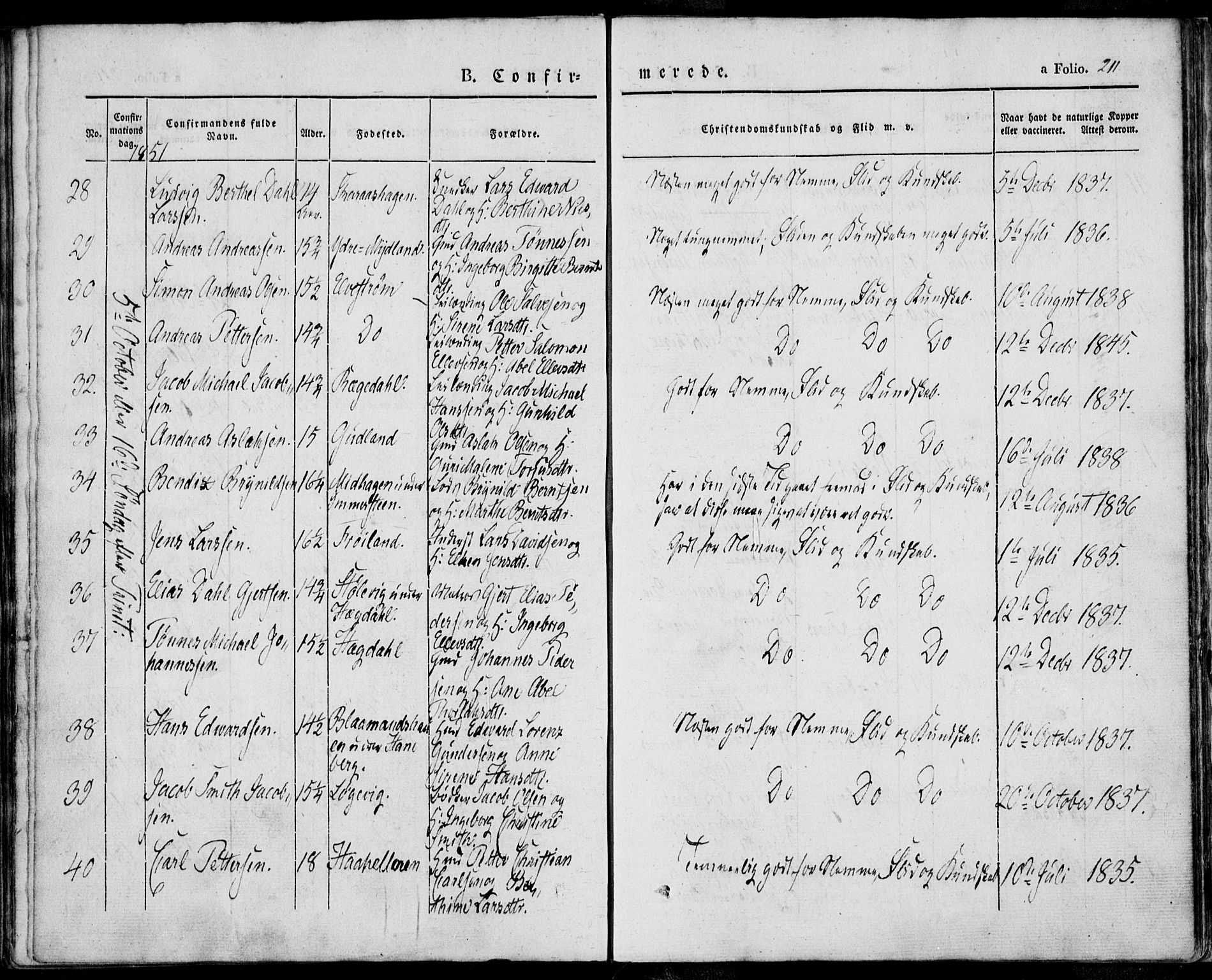 Sokndal sokneprestkontor, SAST/A-101808: Parish register (official) no. A 8.1, 1842-1857, p. 211