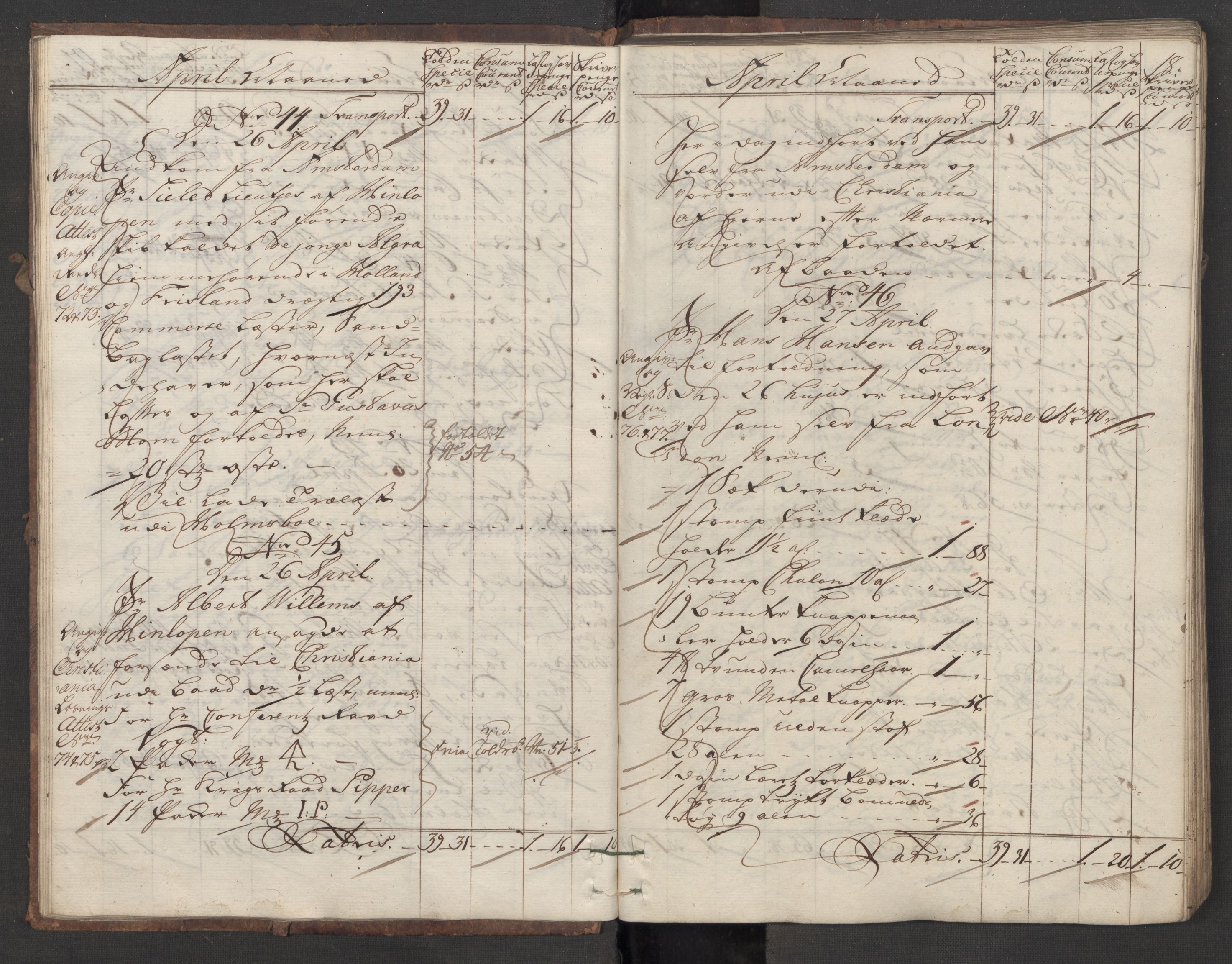 Generaltollkammeret, tollregnskaper, AV/RA-EA-5490/R09/L0021/0001: Tollregnskaper Holmestrand / Inngående hovedtollbok, 1756, p. 17b-18a