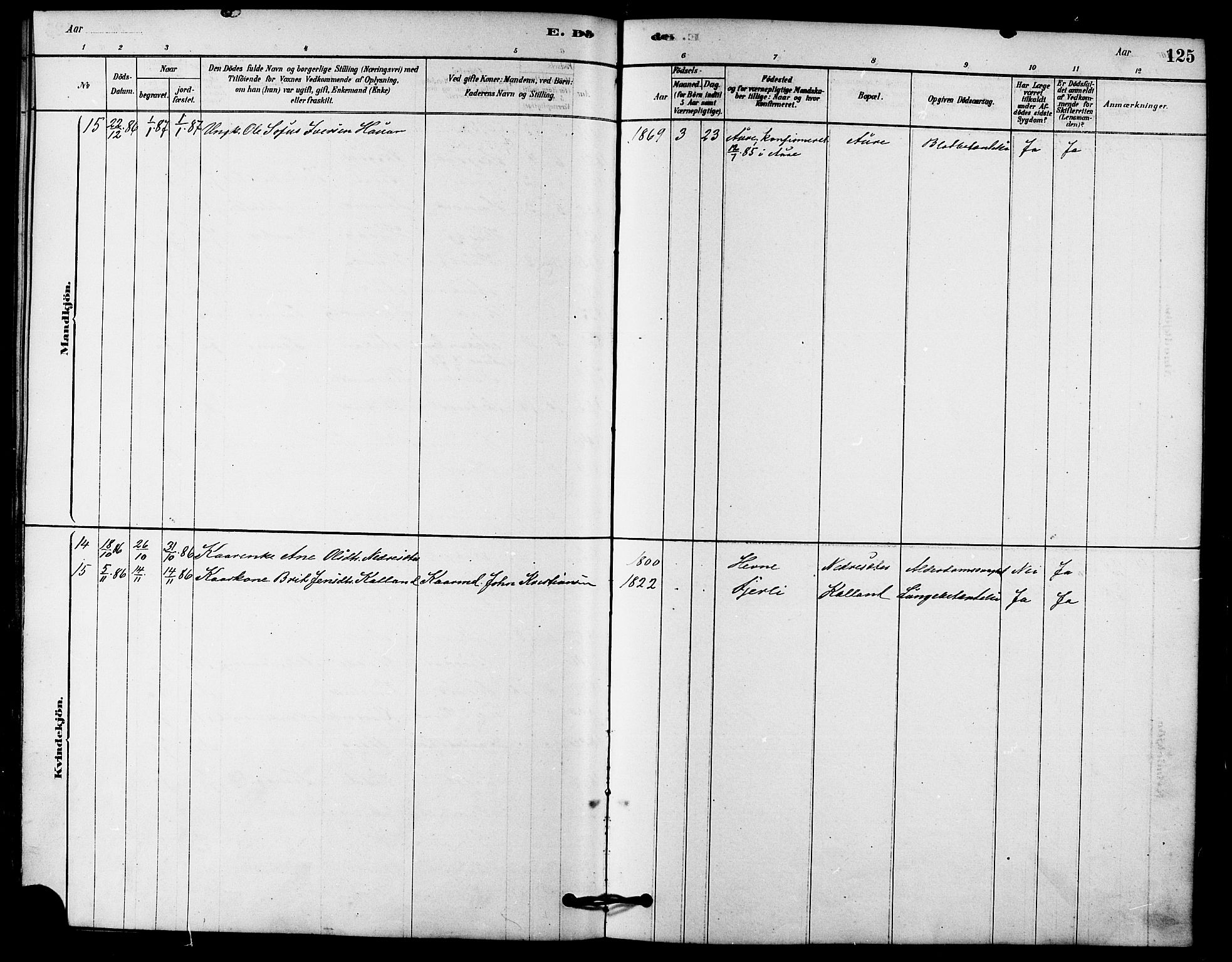 Ministerialprotokoller, klokkerbøker og fødselsregistre - Møre og Romsdal, AV/SAT-A-1454/578/L0906: Parish register (official) no. 578A05, 1878-1886, p. 125