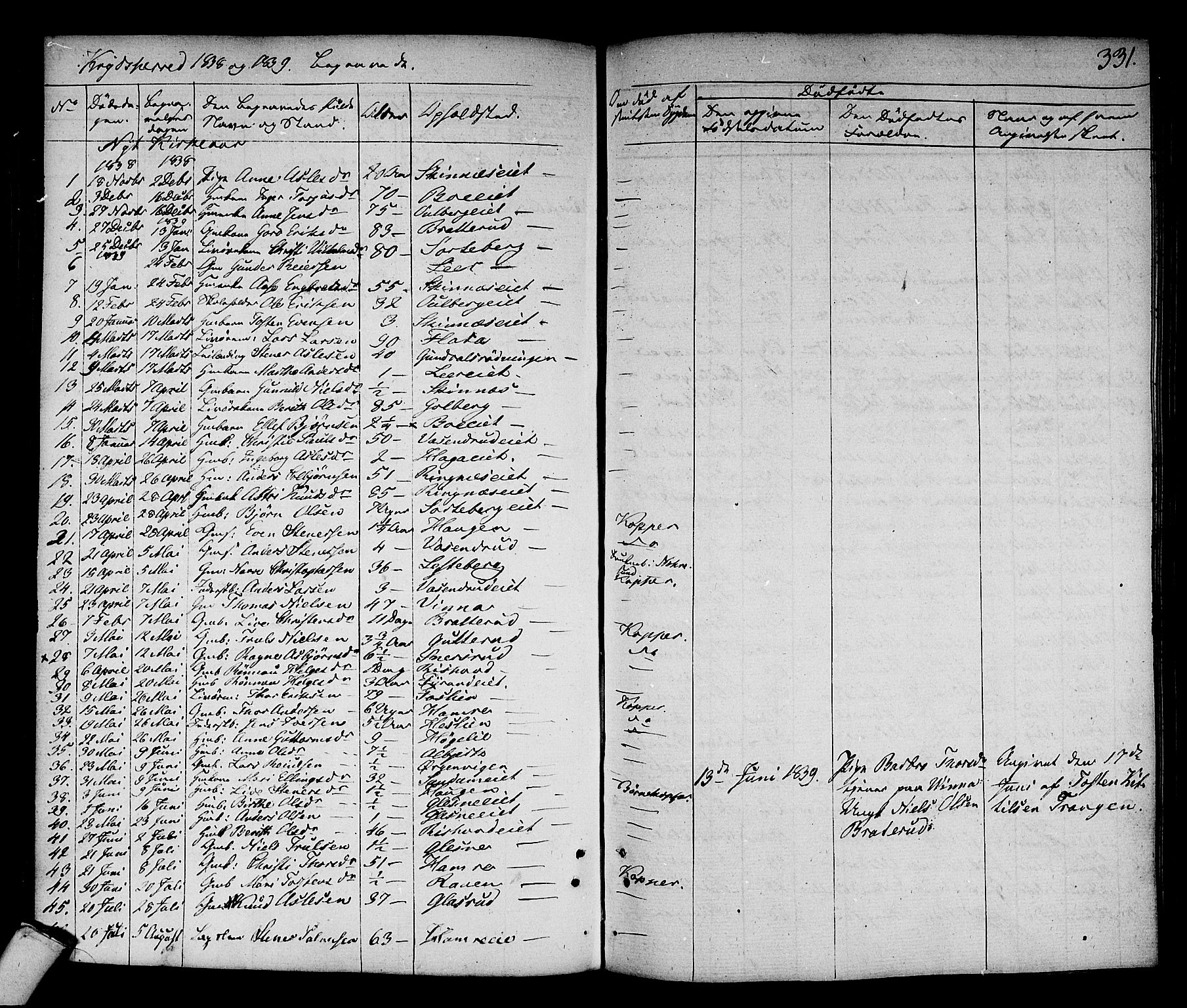 Sigdal kirkebøker, SAKO/A-245/F/Fa/L0006: Parish register (official) no. I 6 /3, 1829-1843, p. 331