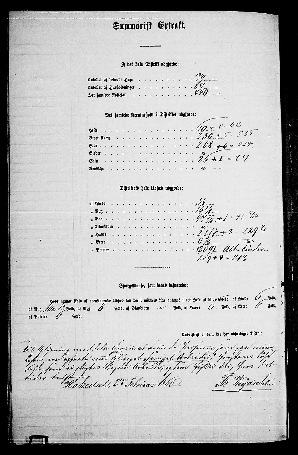 RA, 1865 census for Nittedal, 1865, p. 95