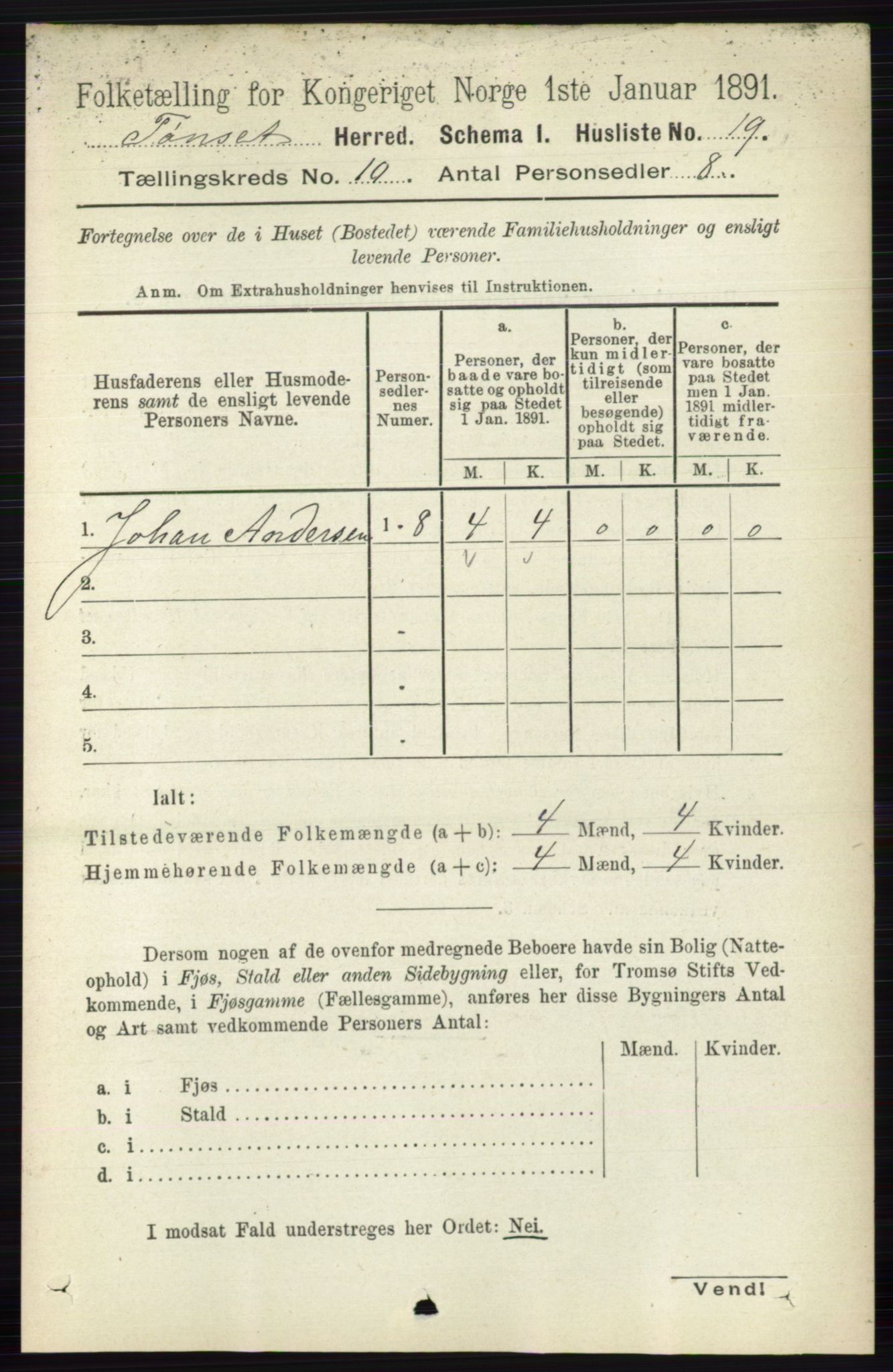 RA, 1891 census for 0437 Tynset, 1891, p. 2828
