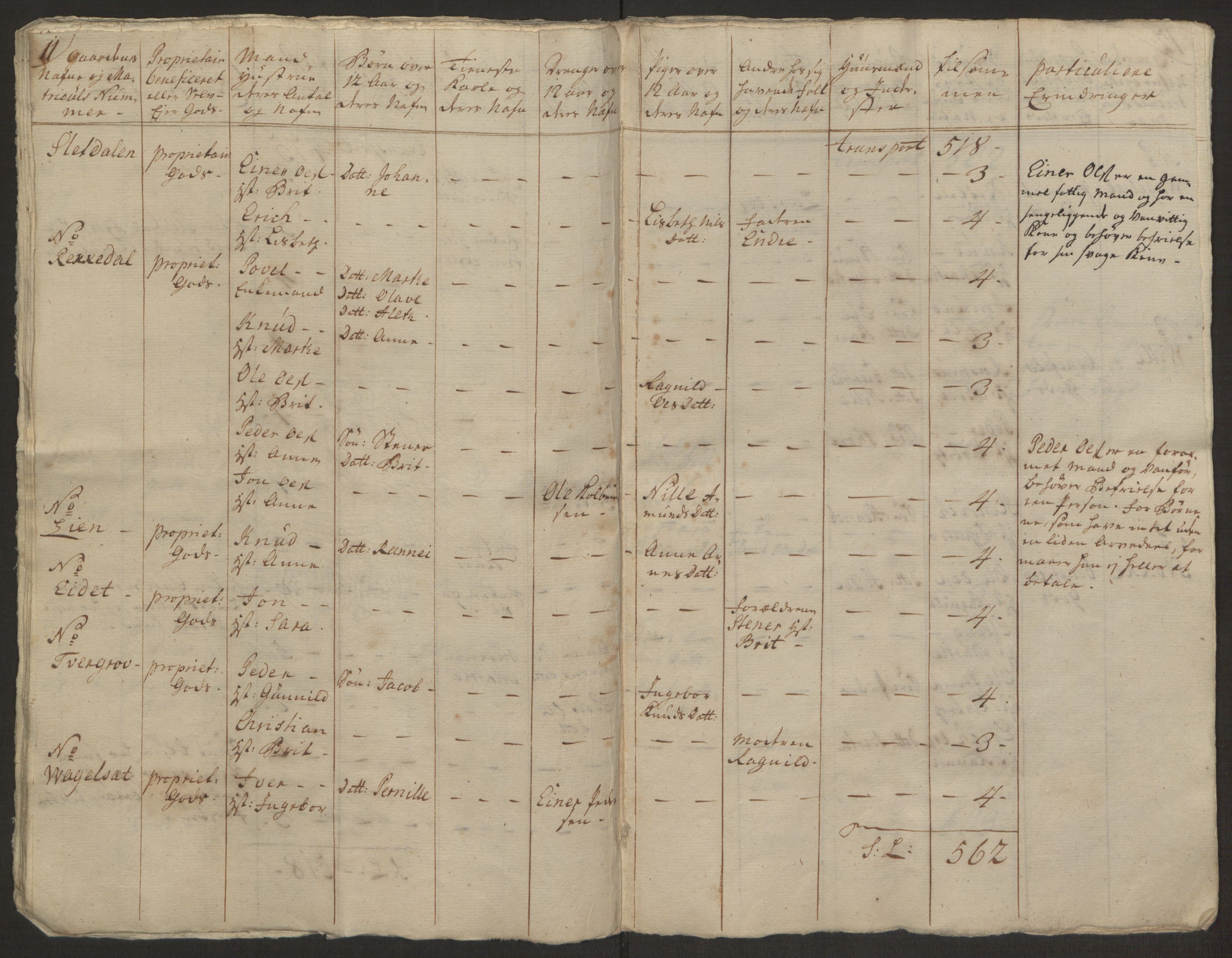 Rentekammeret inntil 1814, Realistisk ordnet avdeling, AV/RA-EA-4070/Ol/L0019: [Gg 10]: Ekstraskatten, 23.09.1762. Sunnmøre, 1762-1763, p. 279