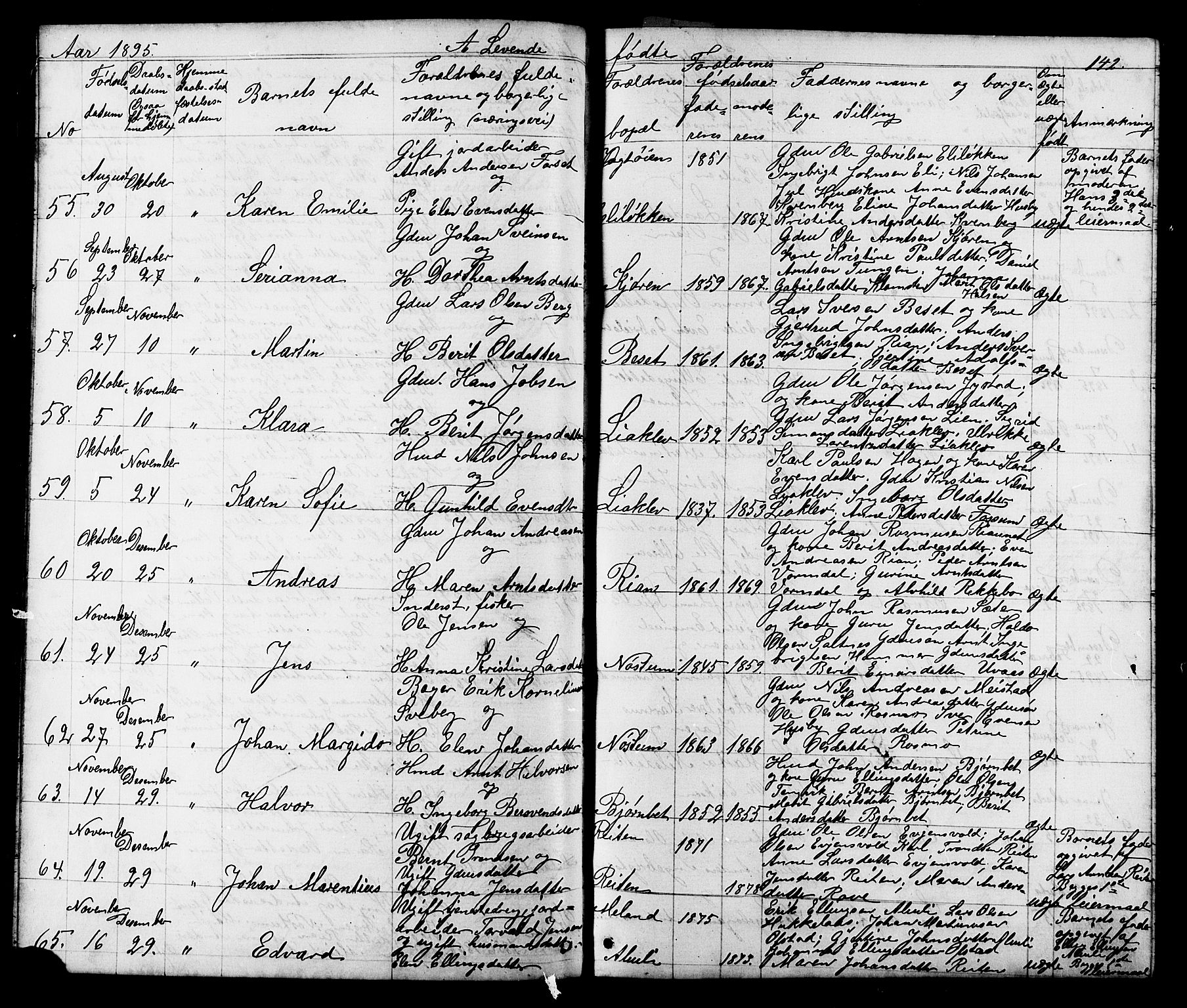 Ministerialprotokoller, klokkerbøker og fødselsregistre - Sør-Trøndelag, SAT/A-1456/665/L0777: Parish register (copy) no. 665C02, 1867-1915, p. 142