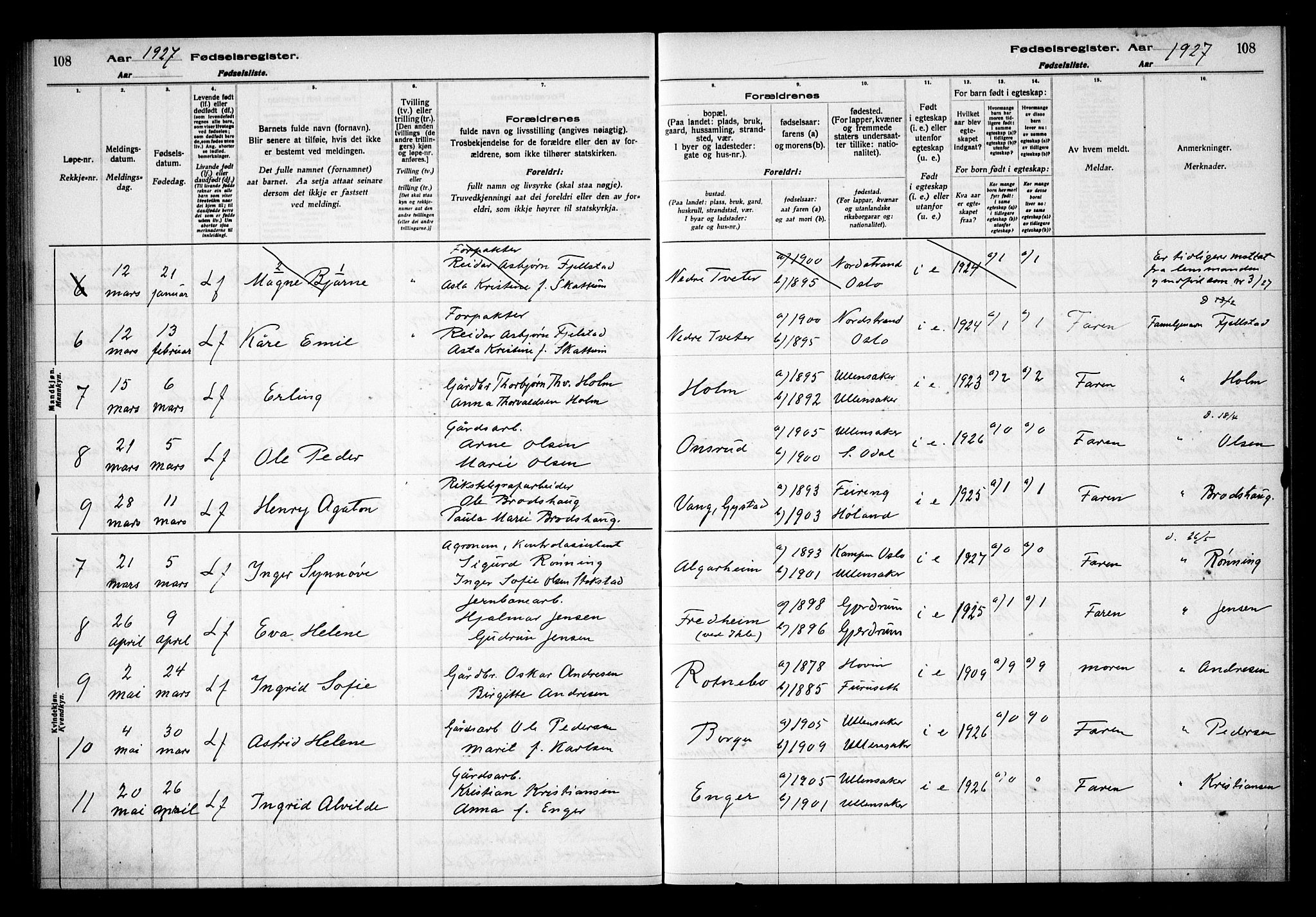 Ullensaker prestekontor Kirkebøker, AV/SAO-A-10236a/J/Ja/L0001: Birth register no. I 1, 1916-1938, p. 108