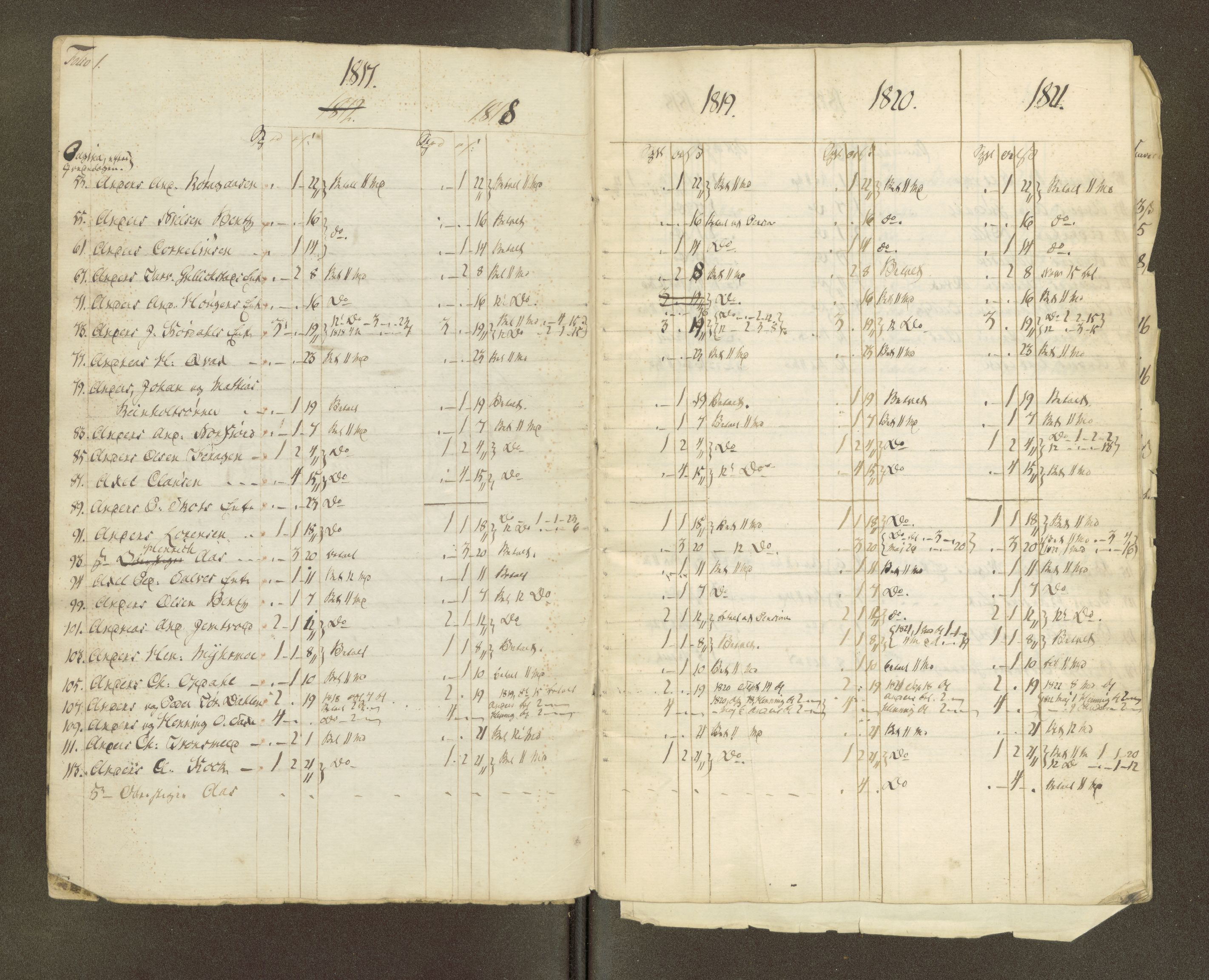 Røros kobberverk, AV/SAT-PA-0211/1/16/16A2/L0004: Jordegodset i det hele vedkommende, 1803-1869, p. 38