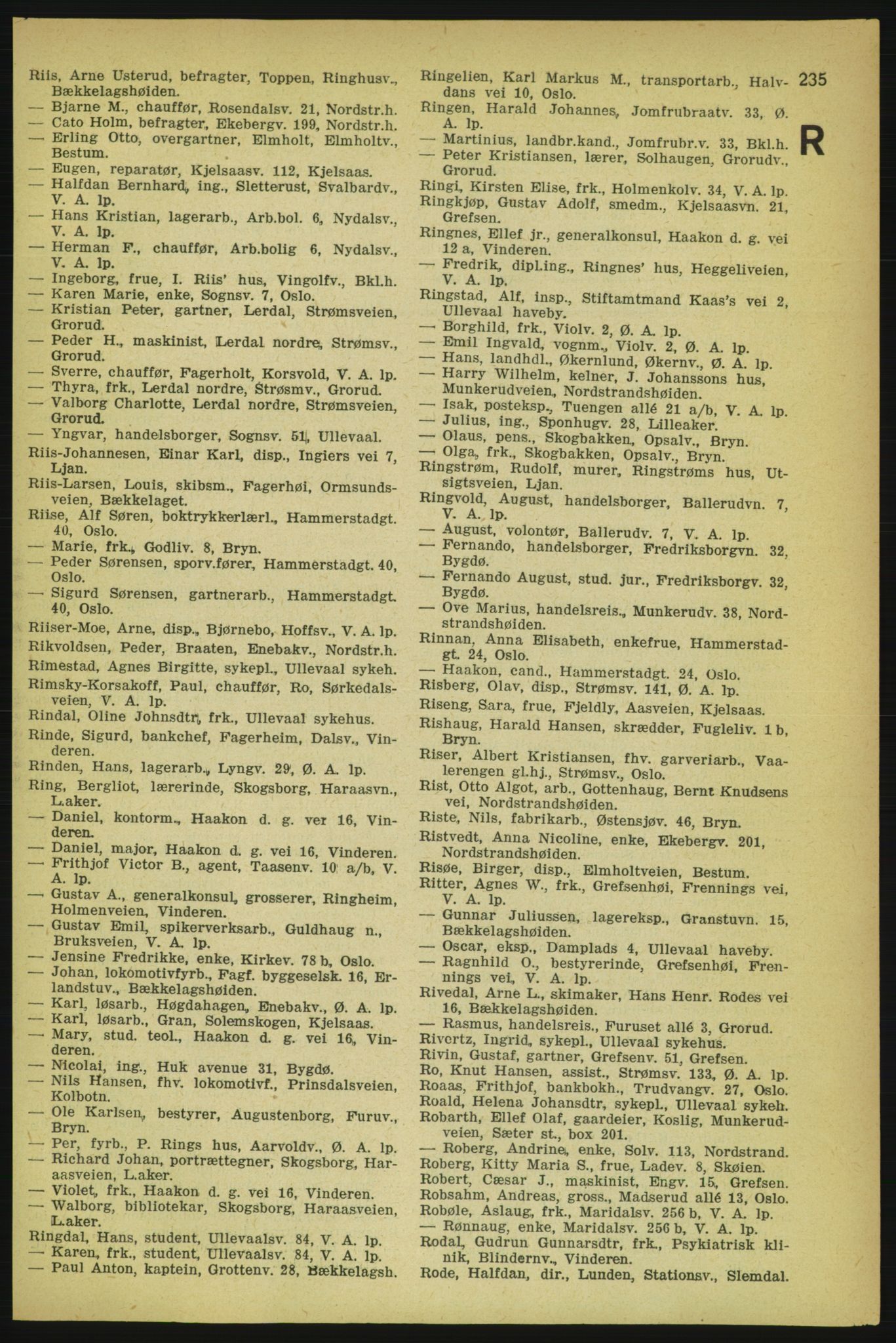 Aker adressebok/adressekalender, PUBL/001/A/004: Aker adressebok, 1929, p. 235