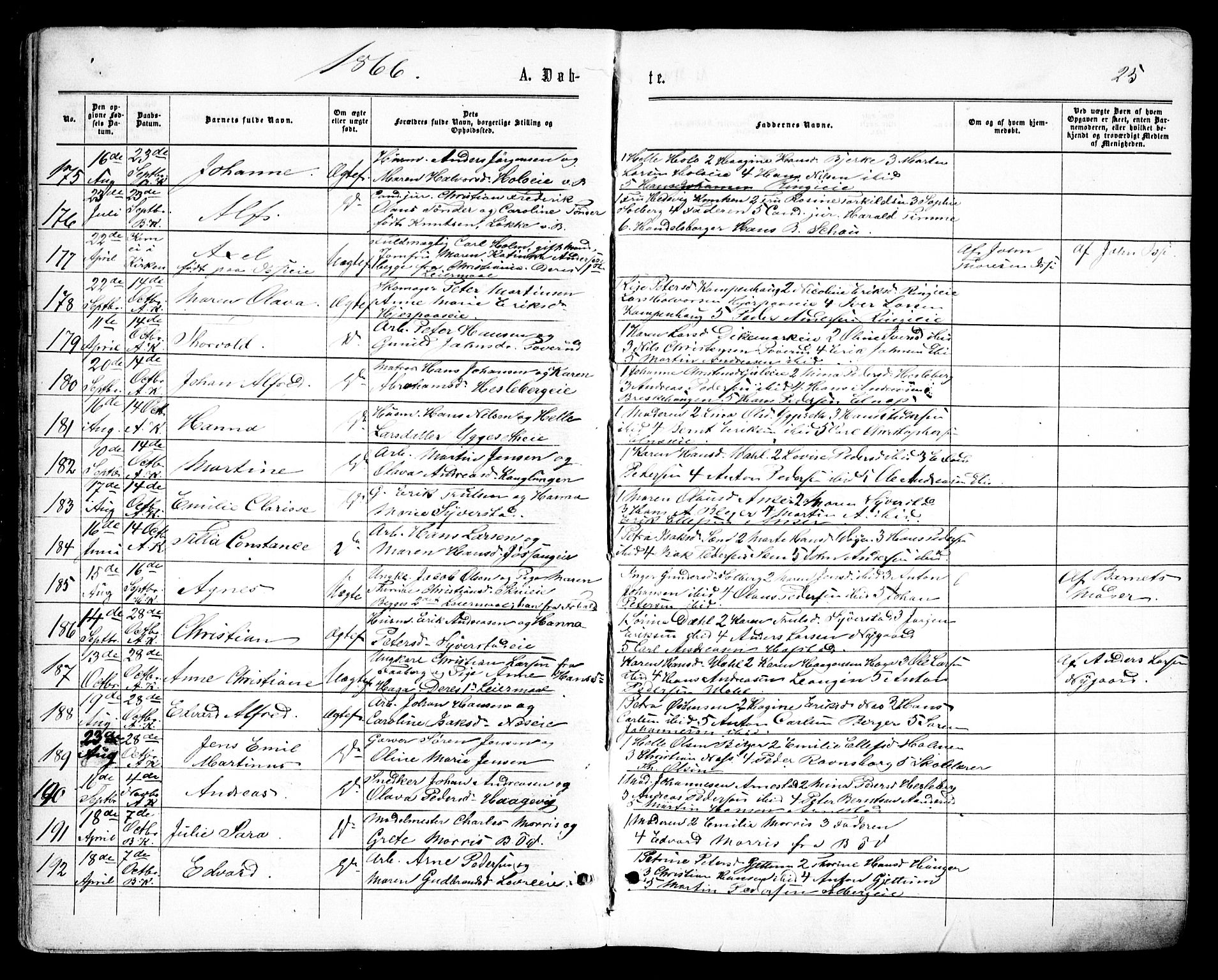 Asker prestekontor Kirkebøker, AV/SAO-A-10256a/F/Fa/L0008: Parish register (official) no. I 8, 1865-1878, p. 25