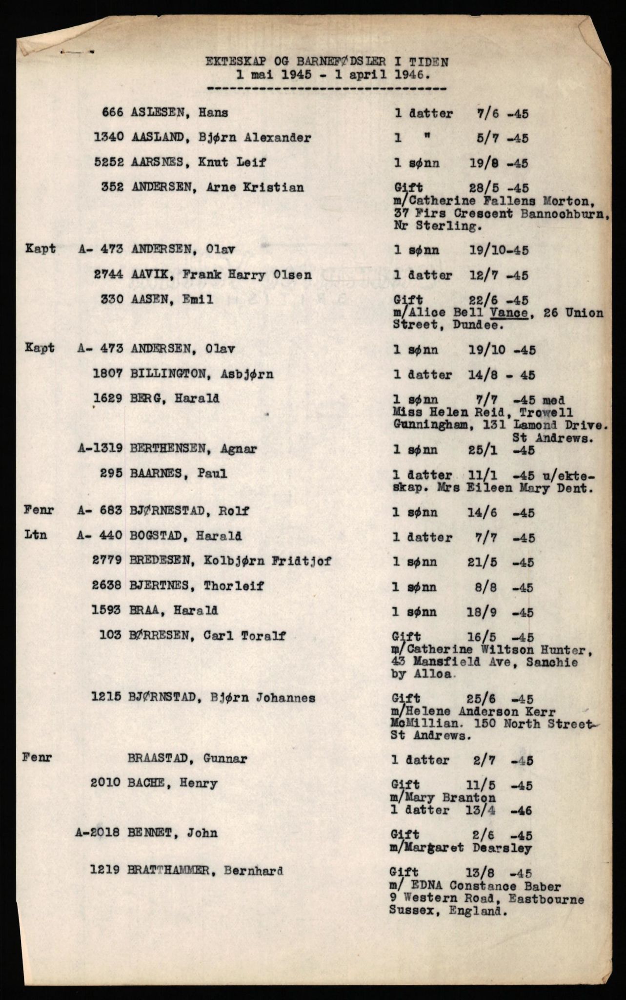 Forsvaret, Forsvarets krigshistoriske avdeling, AV/RA-RAFA-2017/Y/Yf/L0210: II.C.11.2130-2136 - Den norske regjering i London., 1940-1959, p. 380