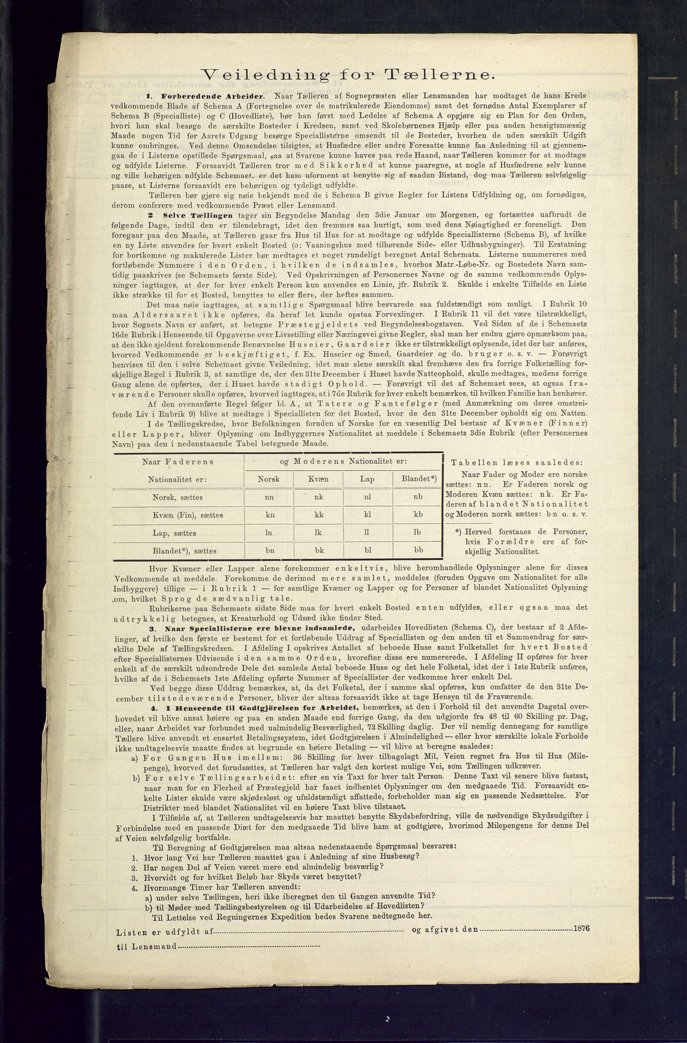 SAKO, 1875 census for 0624P Eiker, 1875, p. 35