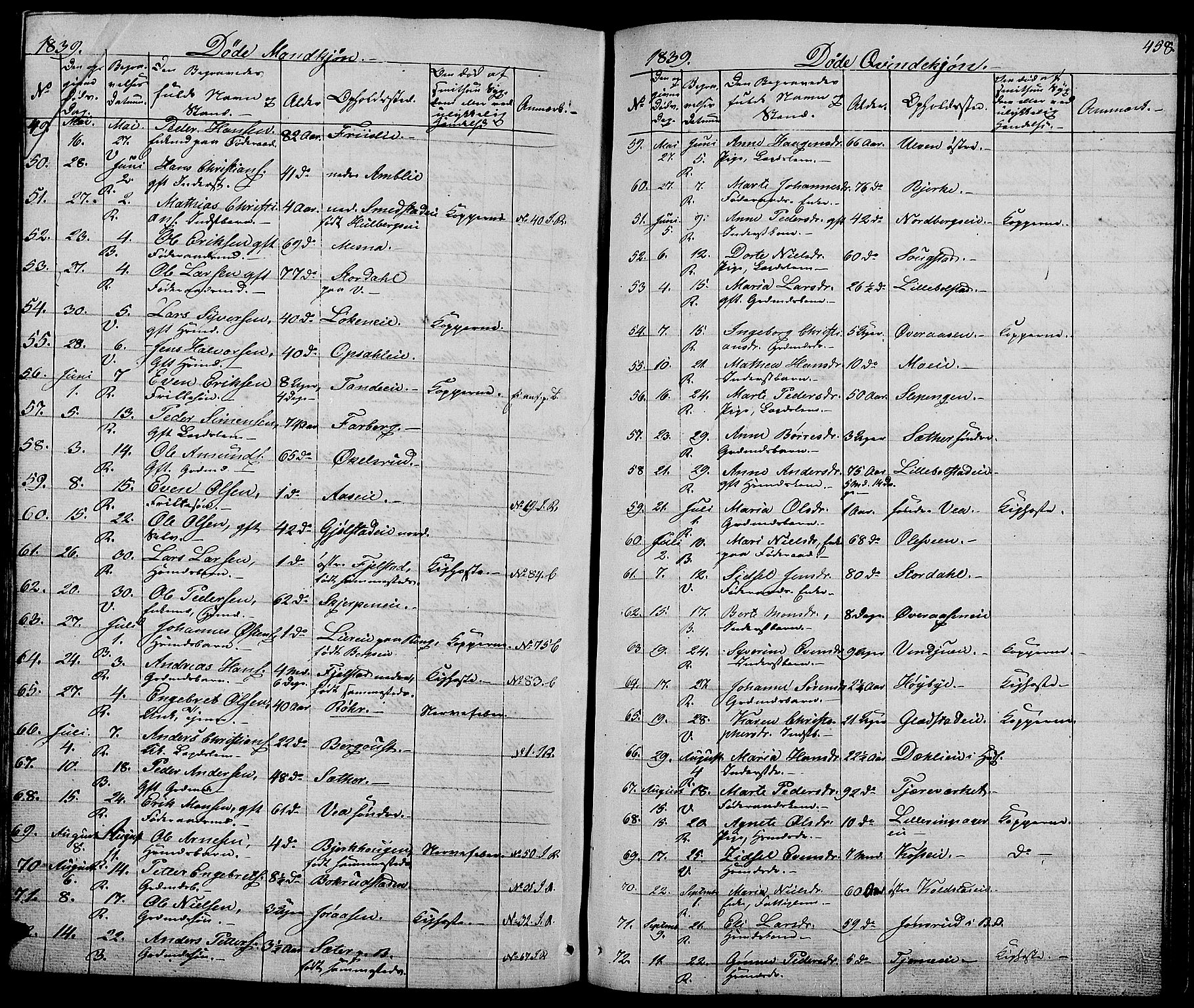 Ringsaker prestekontor, AV/SAH-PREST-014/L/La/L0005: Parish register (copy) no. 5, 1839-1850, p. 458