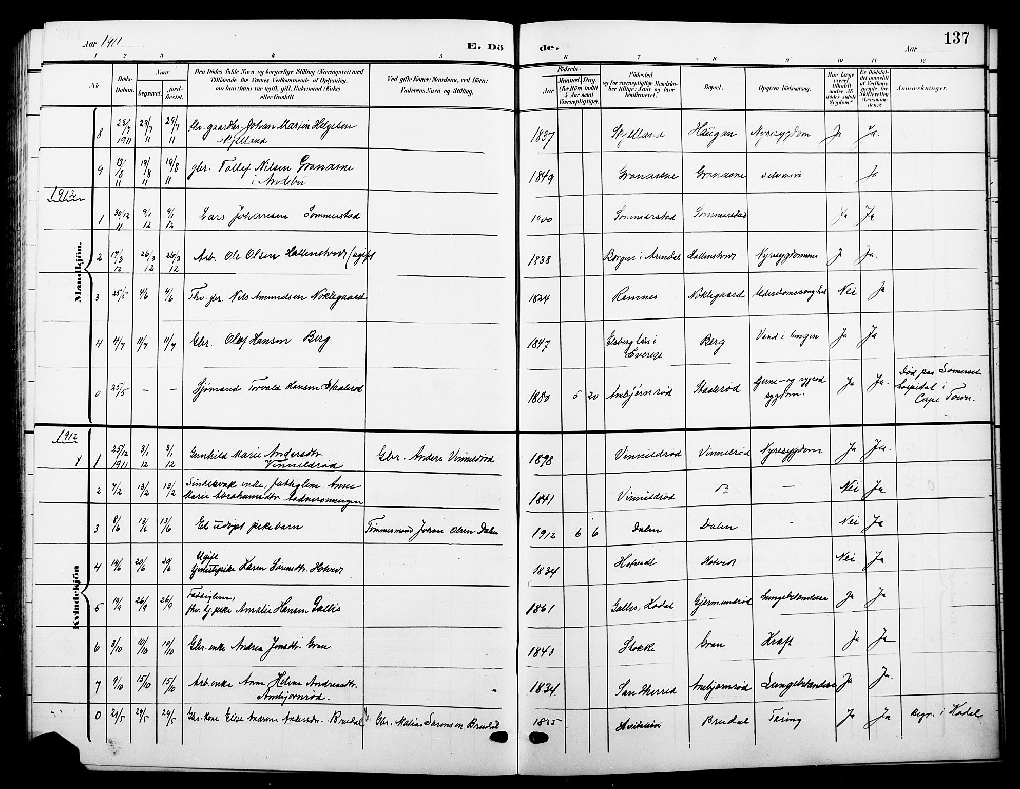 Andebu kirkebøker, SAKO/A-336/G/Ga/L0005: Parish register (copy) no. I 5, 1901-1925, p. 137