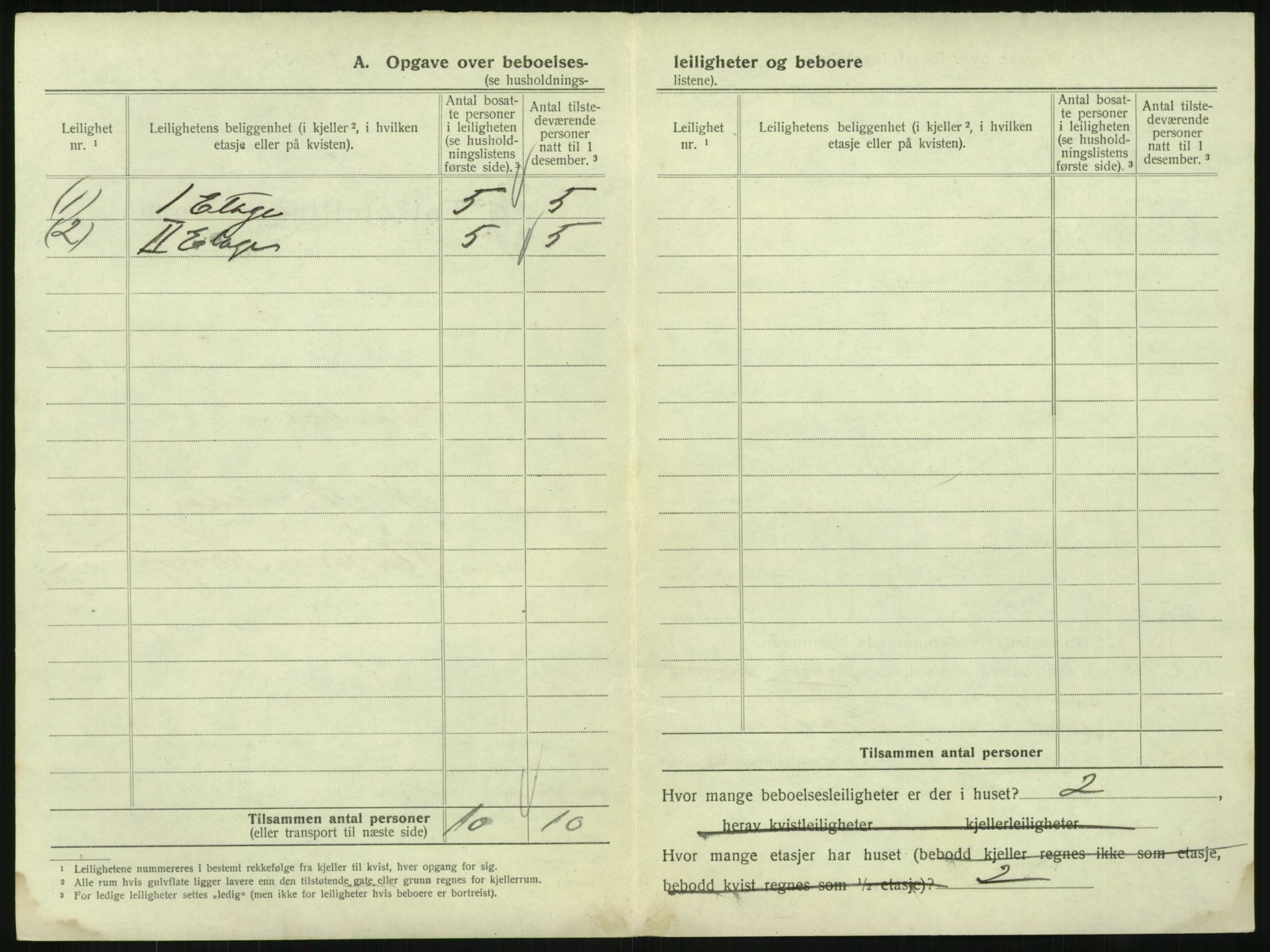 SAKO, 1920 census for Sandefjord, 1920, p. 1003