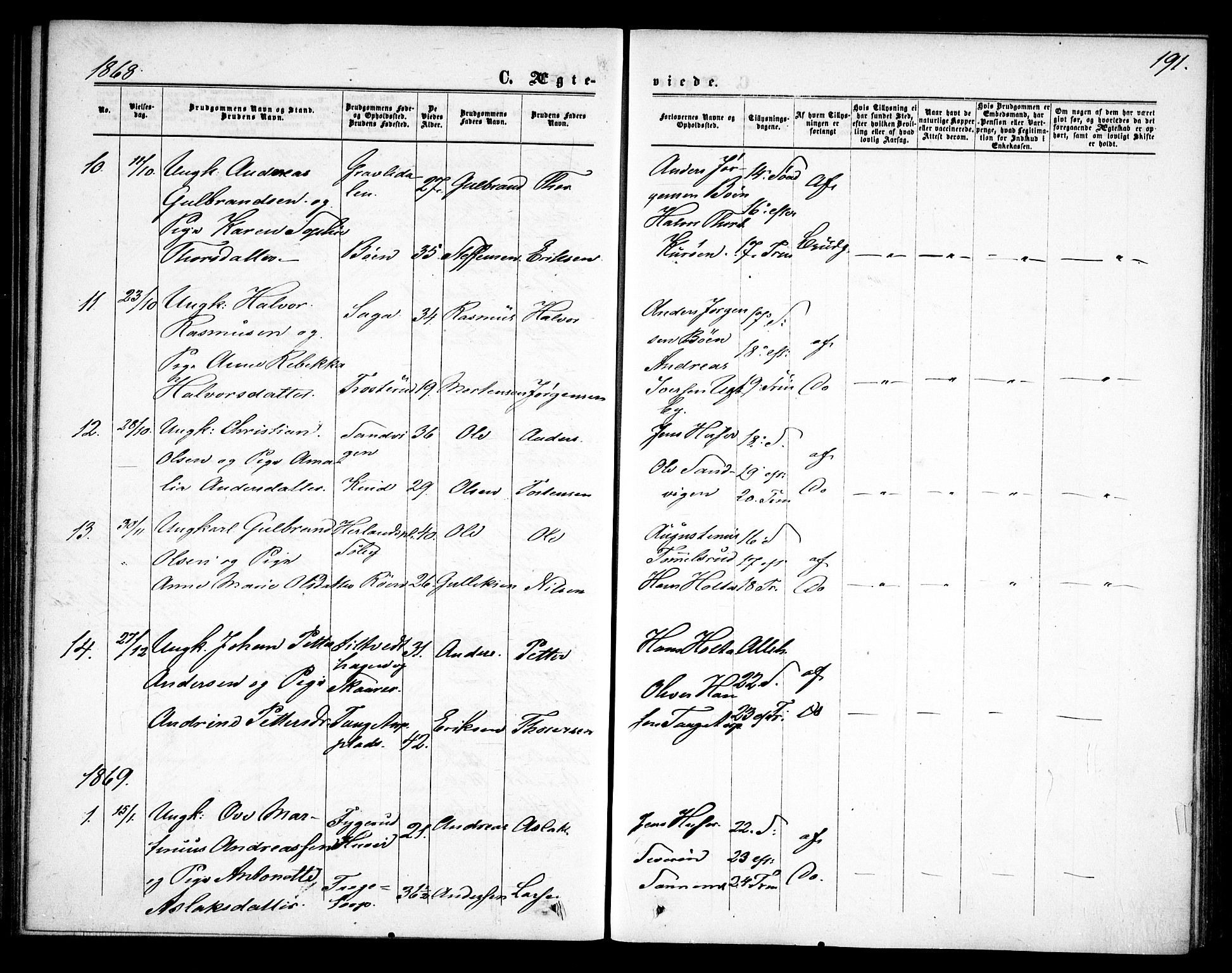 Rødenes prestekontor Kirkebøker, SAO/A-2005/F/Fa/L0007: Parish register (official) no. I 7, 1860-1869, p. 191