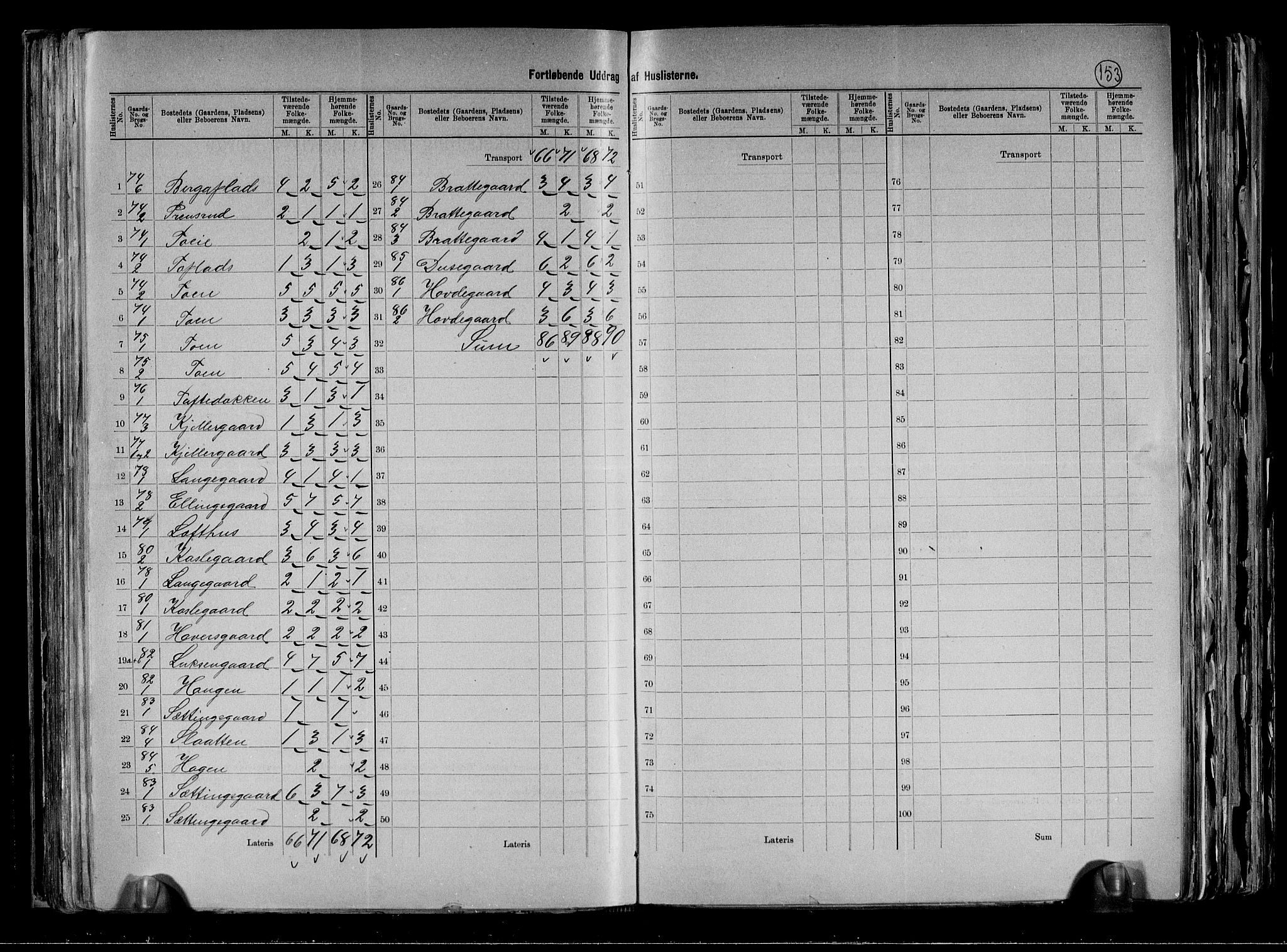 RA, 1891 census for 0619 Ål, 1891, p. 23