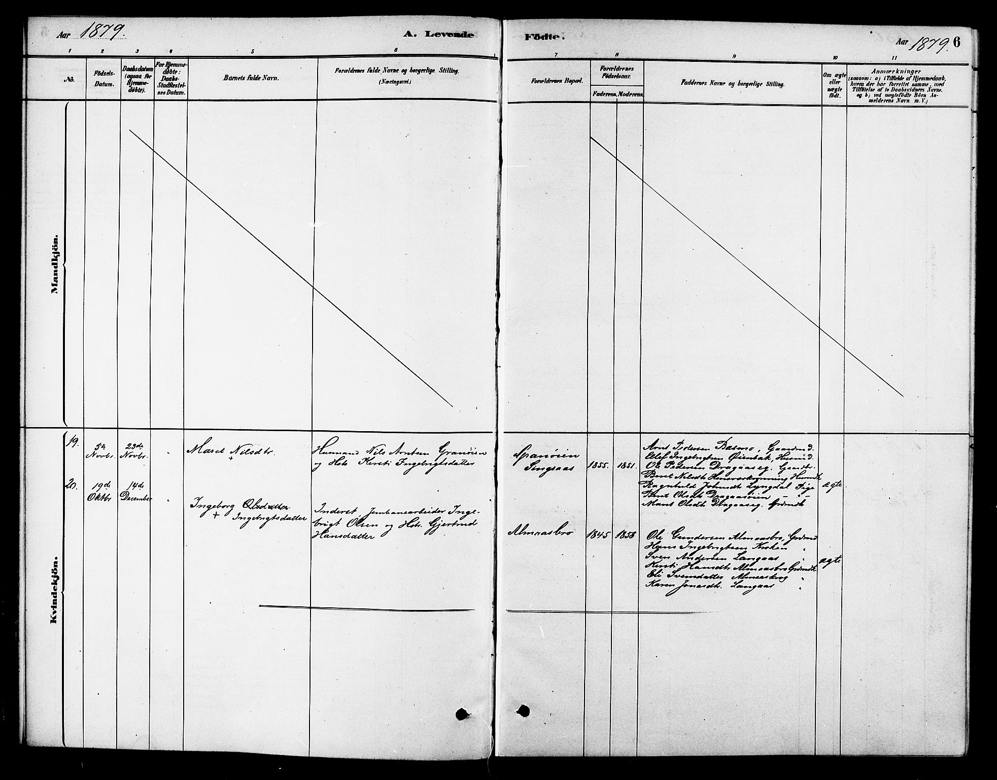 Ministerialprotokoller, klokkerbøker og fødselsregistre - Sør-Trøndelag, AV/SAT-A-1456/688/L1024: Parish register (official) no. 688A01, 1879-1890, p. 6