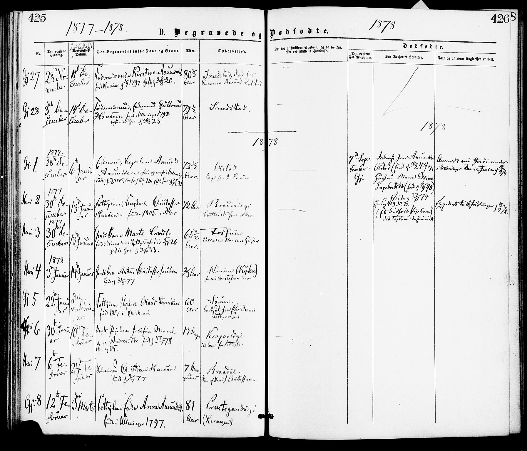Gjerdrum prestekontor Kirkebøker, SAO/A-10412b/F/Fa/L0008: Parish register (official) no. I 8, 1867-1880, p. 425-426