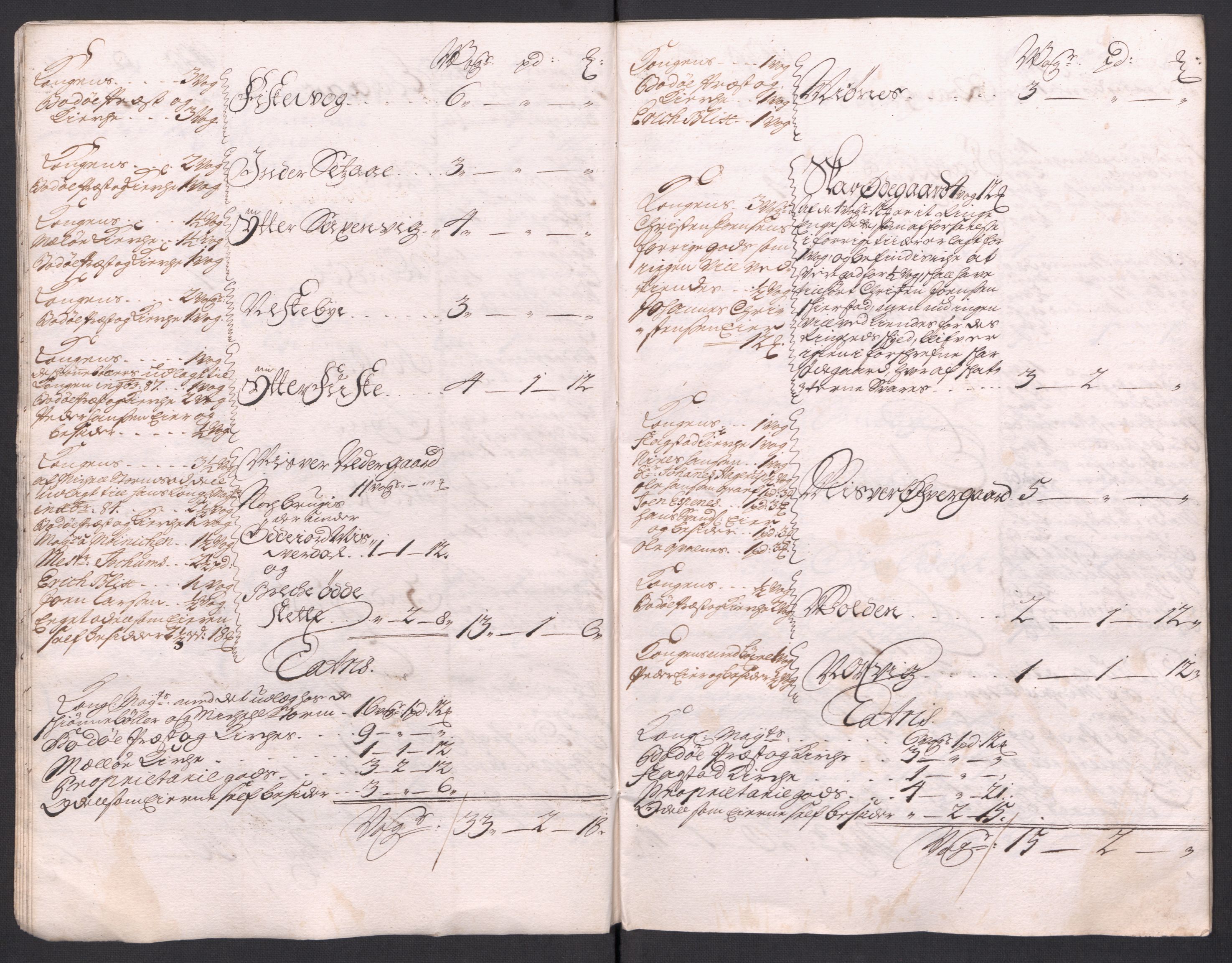 Rentekammeret inntil 1814, Reviderte regnskaper, Fogderegnskap, AV/RA-EA-4092/R66/L4587: Fogderegnskap Salten, 1717, p. 36