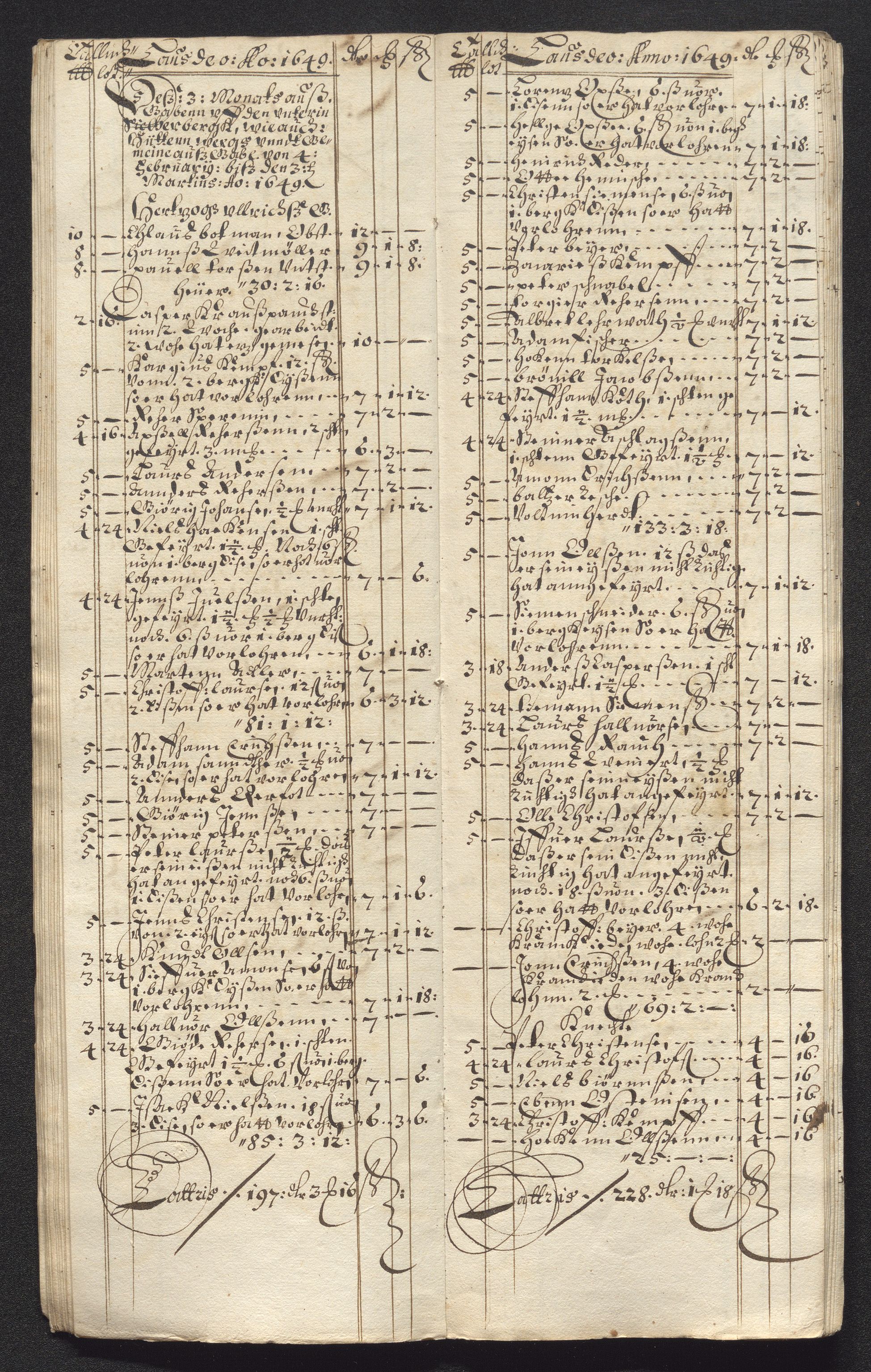 Kongsberg Sølvverk 1623-1816, AV/SAKO-EA-3135/001/D/Dc/Dcd/L0023: Utgiftsregnskap for gruver m.m., 1649, p. 218