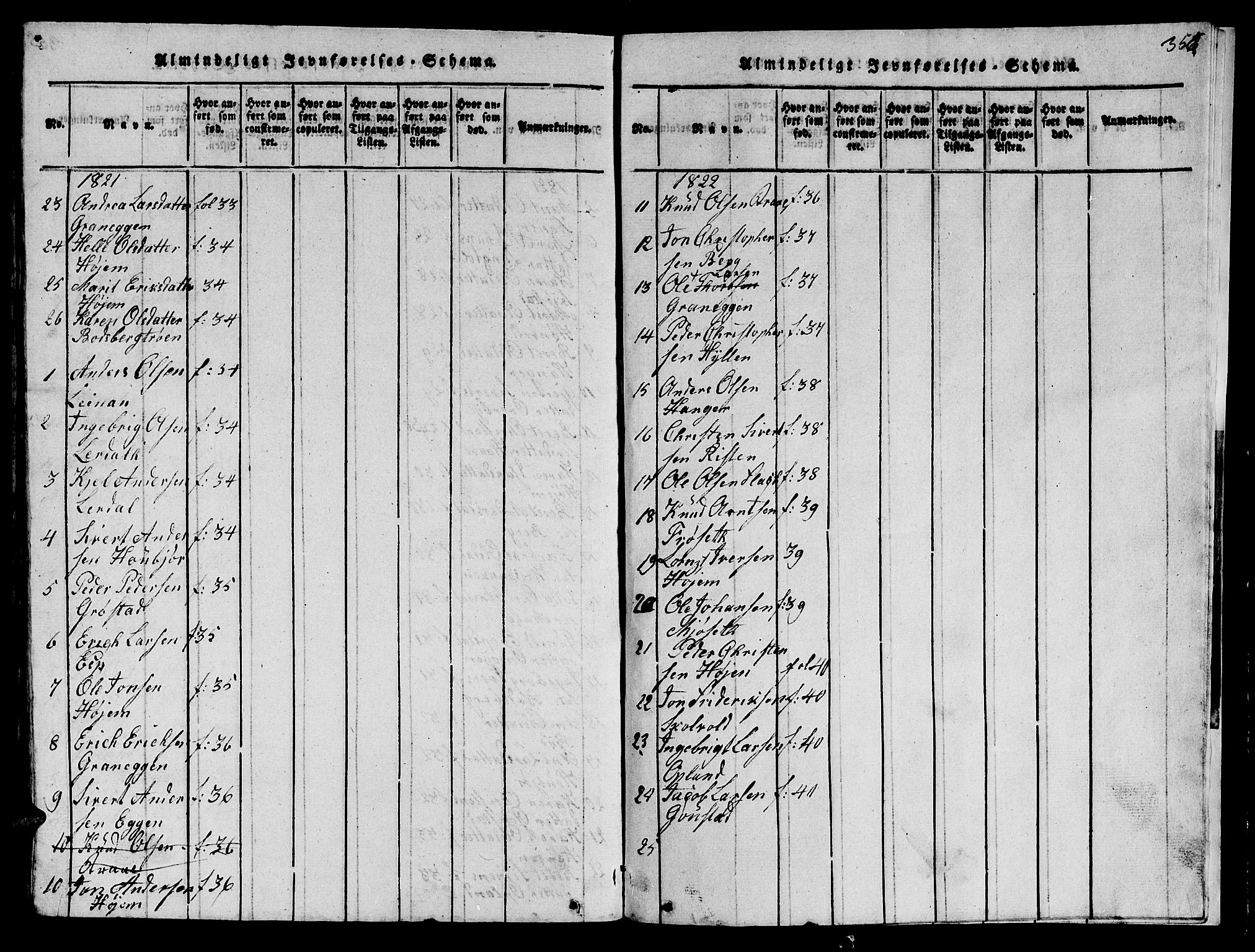 Ministerialprotokoller, klokkerbøker og fødselsregistre - Sør-Trøndelag, SAT/A-1456/612/L0385: Parish register (copy) no. 612C01, 1816-1845, p. 356
