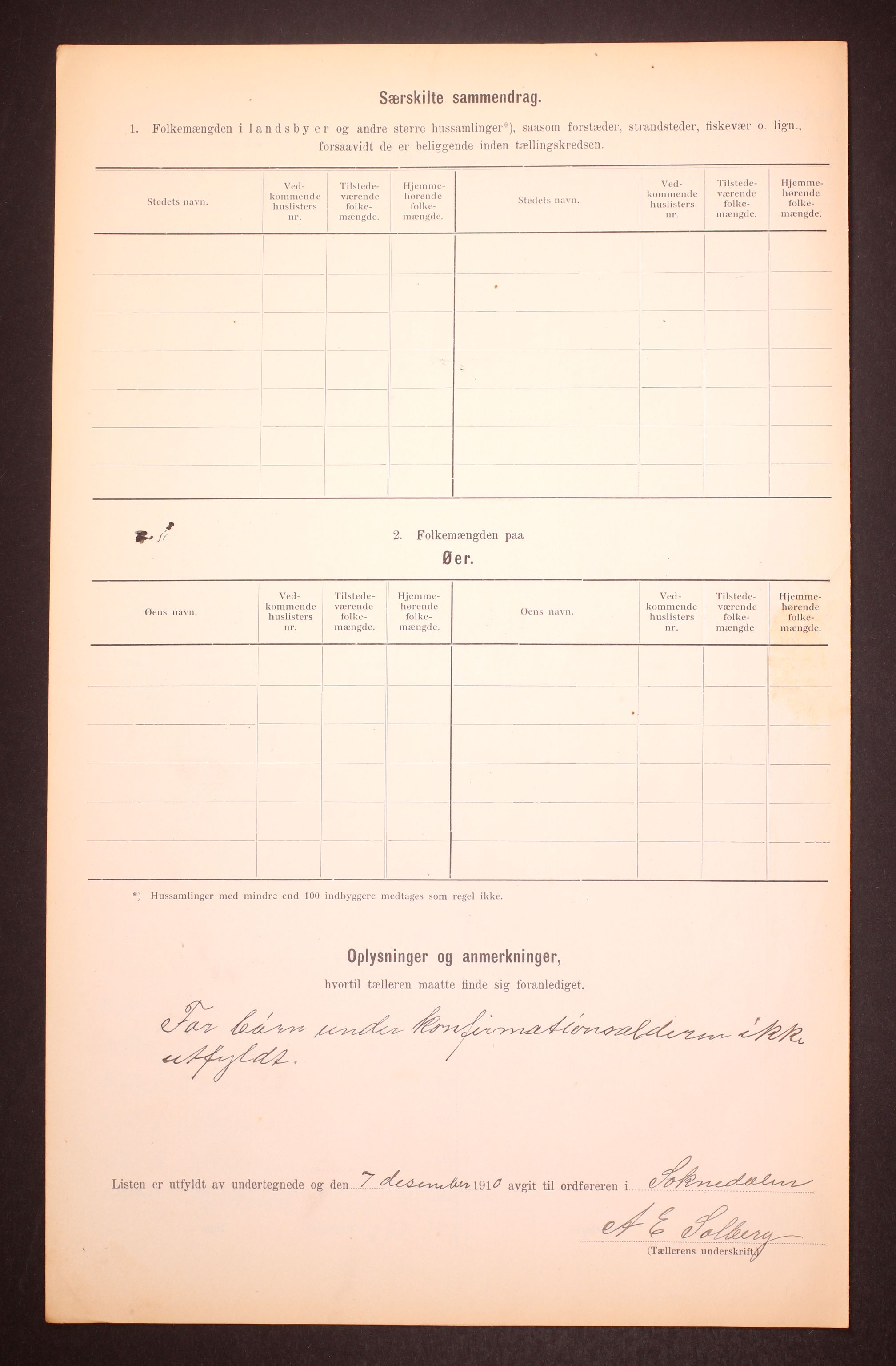 RA, 1910 census for Soknedal, 1910, p. 24