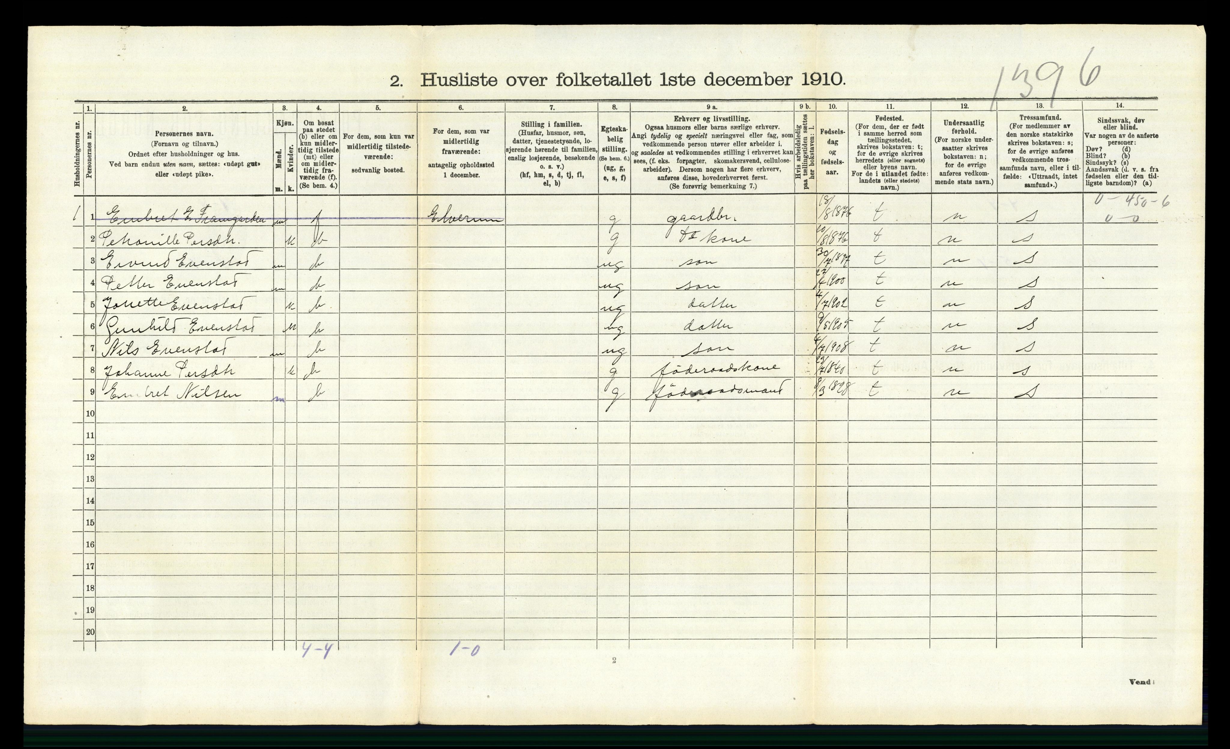 RA, 1910 census for Elverum, 1910, p. 3314
