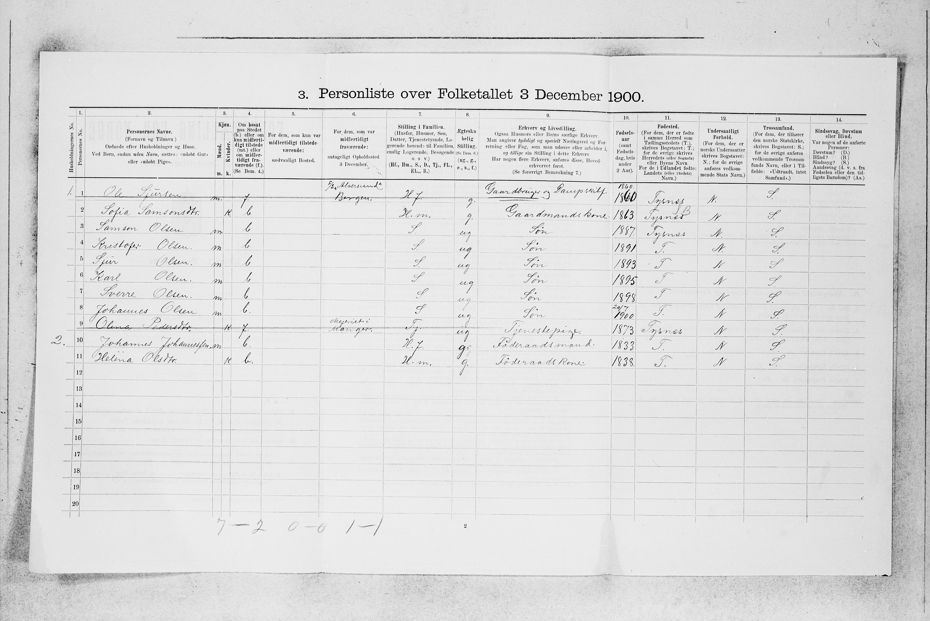 SAB, 1900 census for Alversund, 1900, p. 799