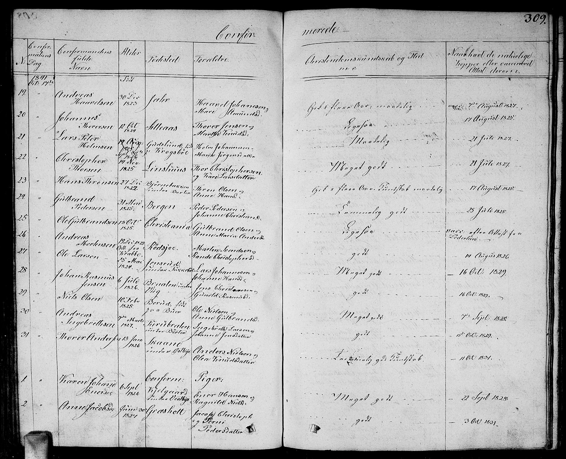 Enebakk prestekontor Kirkebøker, AV/SAO-A-10171c/G/Ga/L0003: Parish register (copy) no. I 3, 1833-1849, p. 309