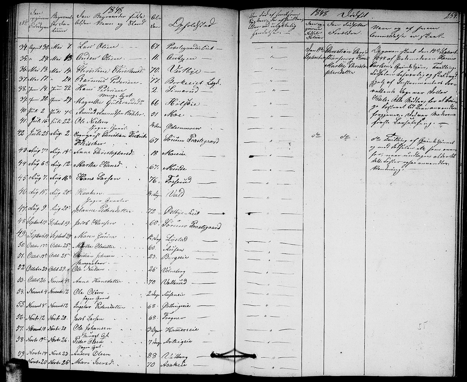 Sørum prestekontor Kirkebøker, SAO/A-10303/G/Ga/L0003: Parish register (copy) no. I 3, 1846-1863, p. 254