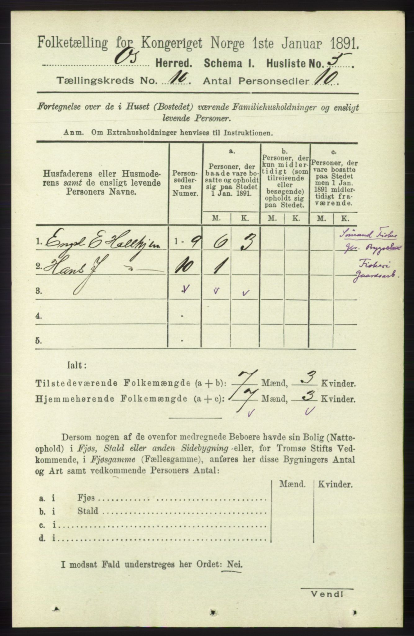 RA, 1891 census for 1243 Os, 1891, p. 2219