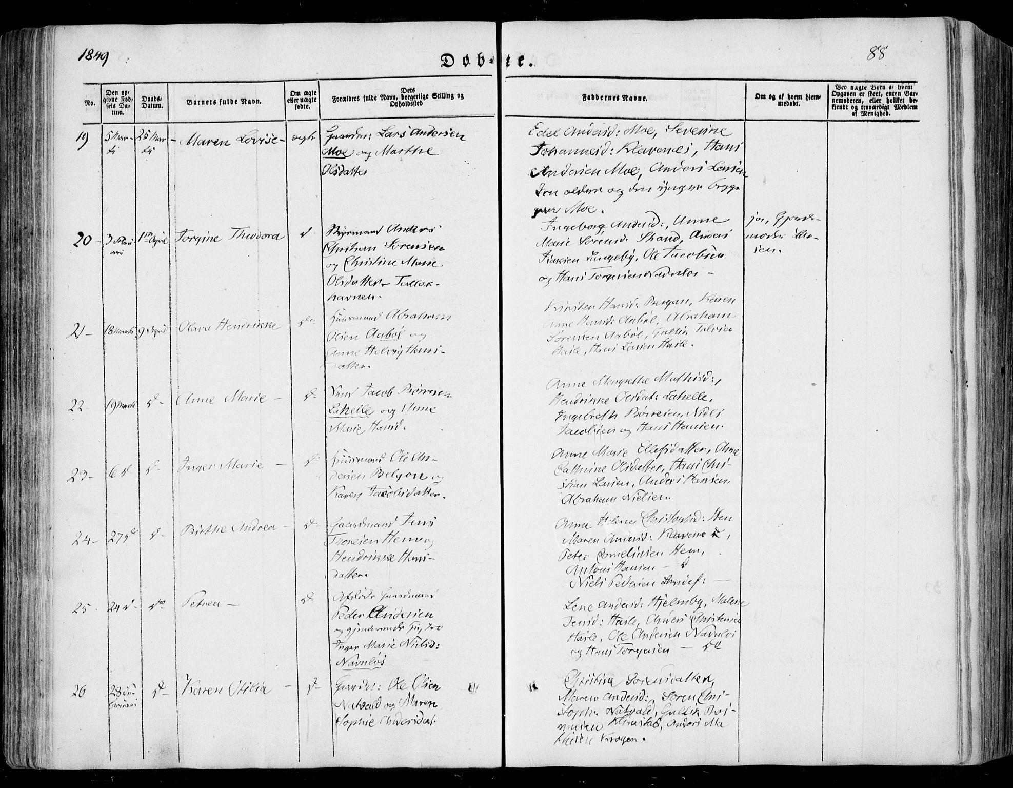 Sandar kirkebøker, SAKO/A-243/F/Fa/L0006: Parish register (official) no. 6, 1847-1860, p. 88